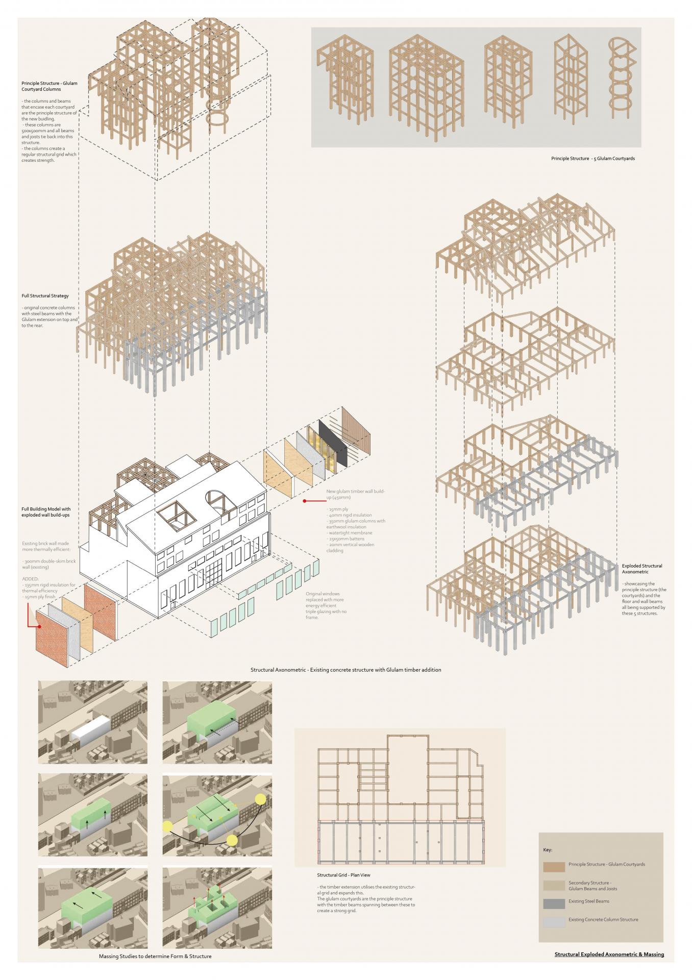 Joseph Williams | Architecture 1