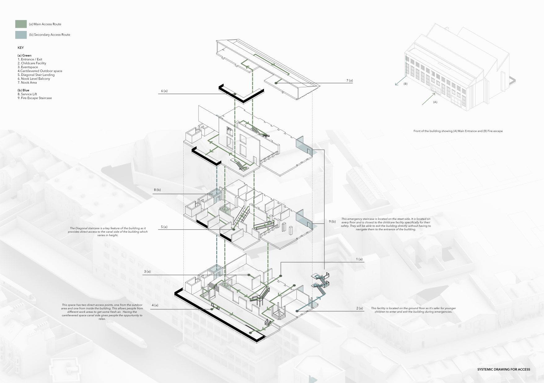 Aishwarya Warrier | Architecture 1