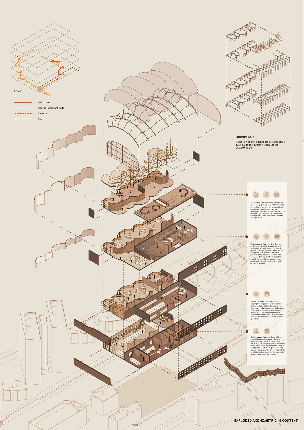 Xiaoxuan Qu | Architecture 1