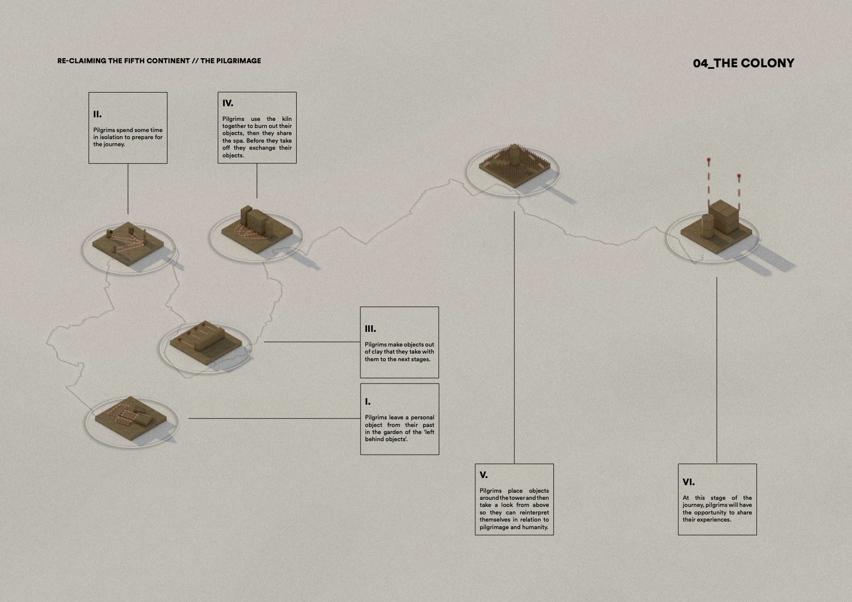 Boróka Bán | Architecture 5