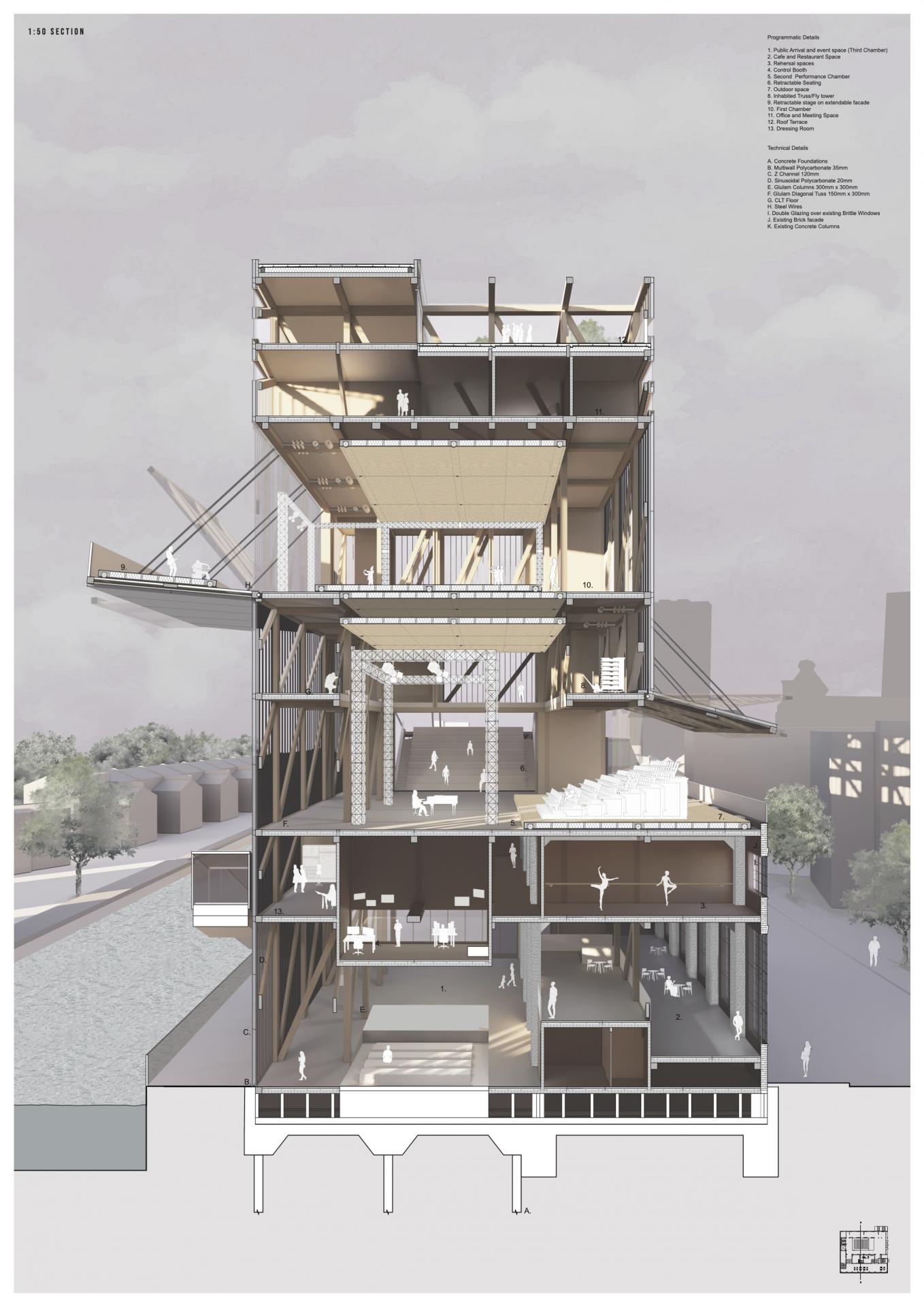 Elena Gruber | Architecture 5