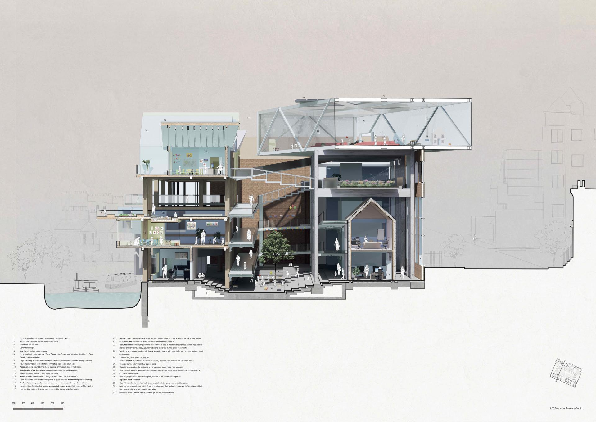 Zoe Symonds | Architecture 5