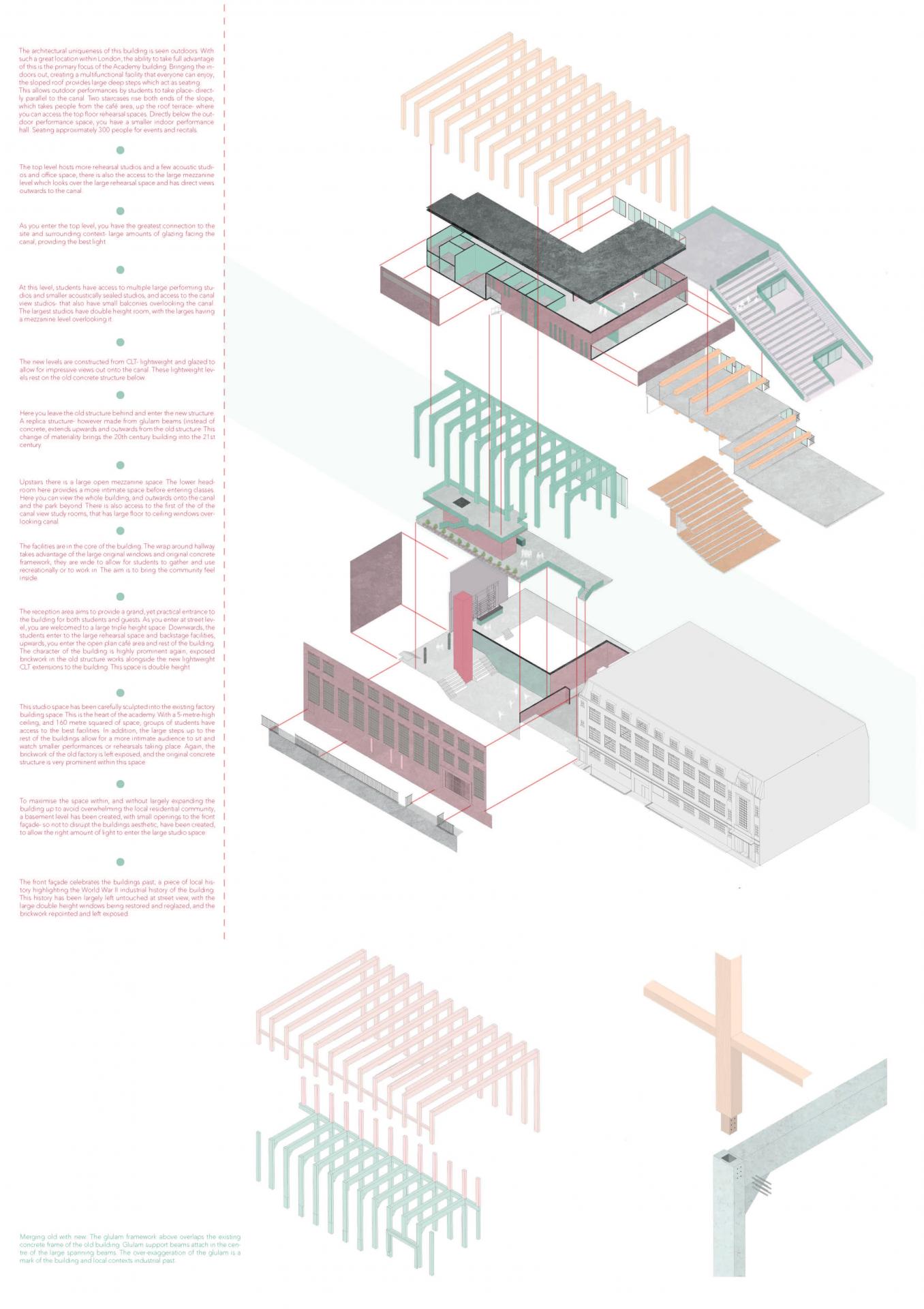 Reuven Manore | Architecture 3