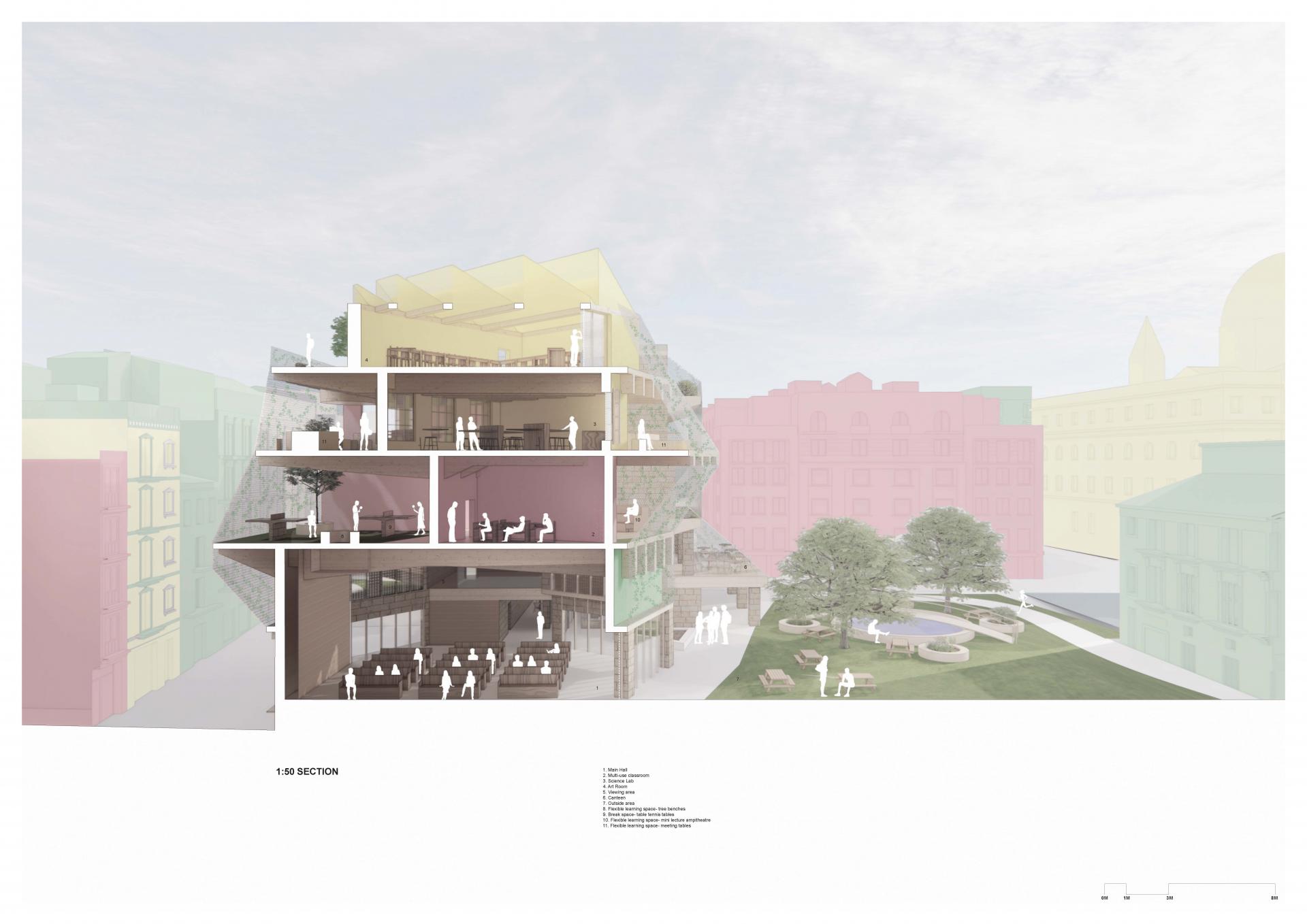 Kimberley Spiller | Architecture 5