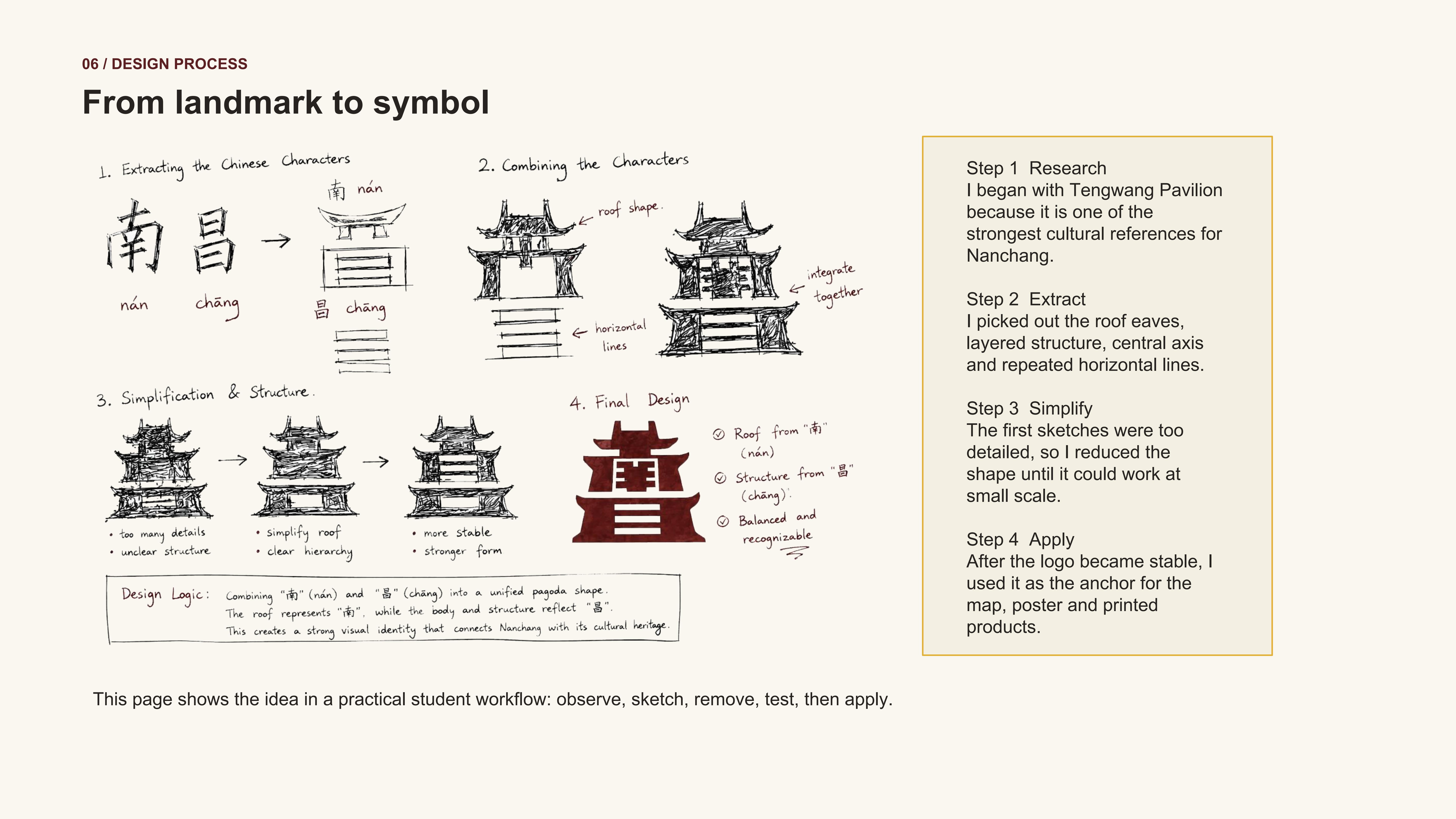 Junchao Zhu | Graphic Design 4
