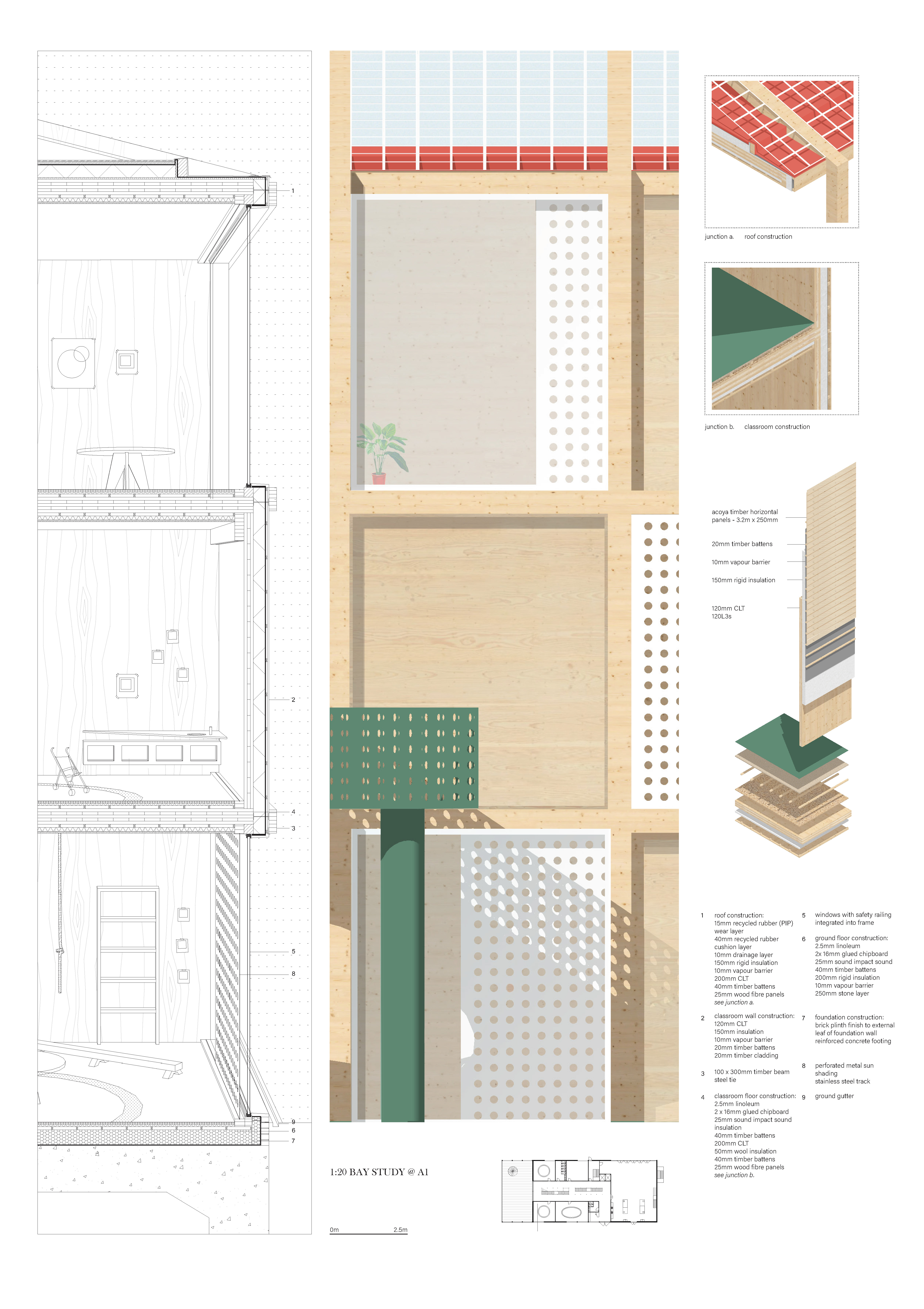 Lottie Wild | Architecture 4