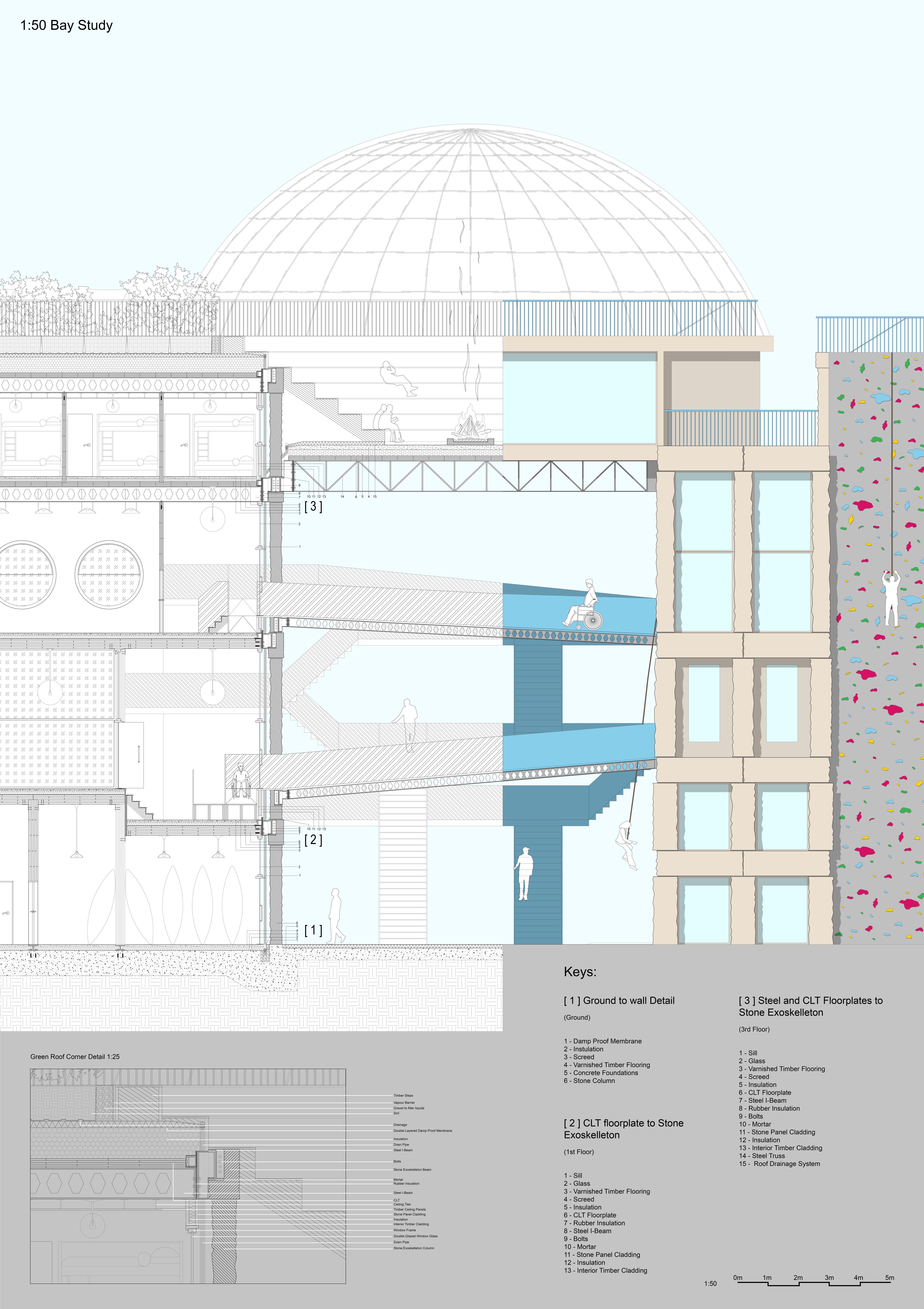 Ben Pardon | Architecture 4