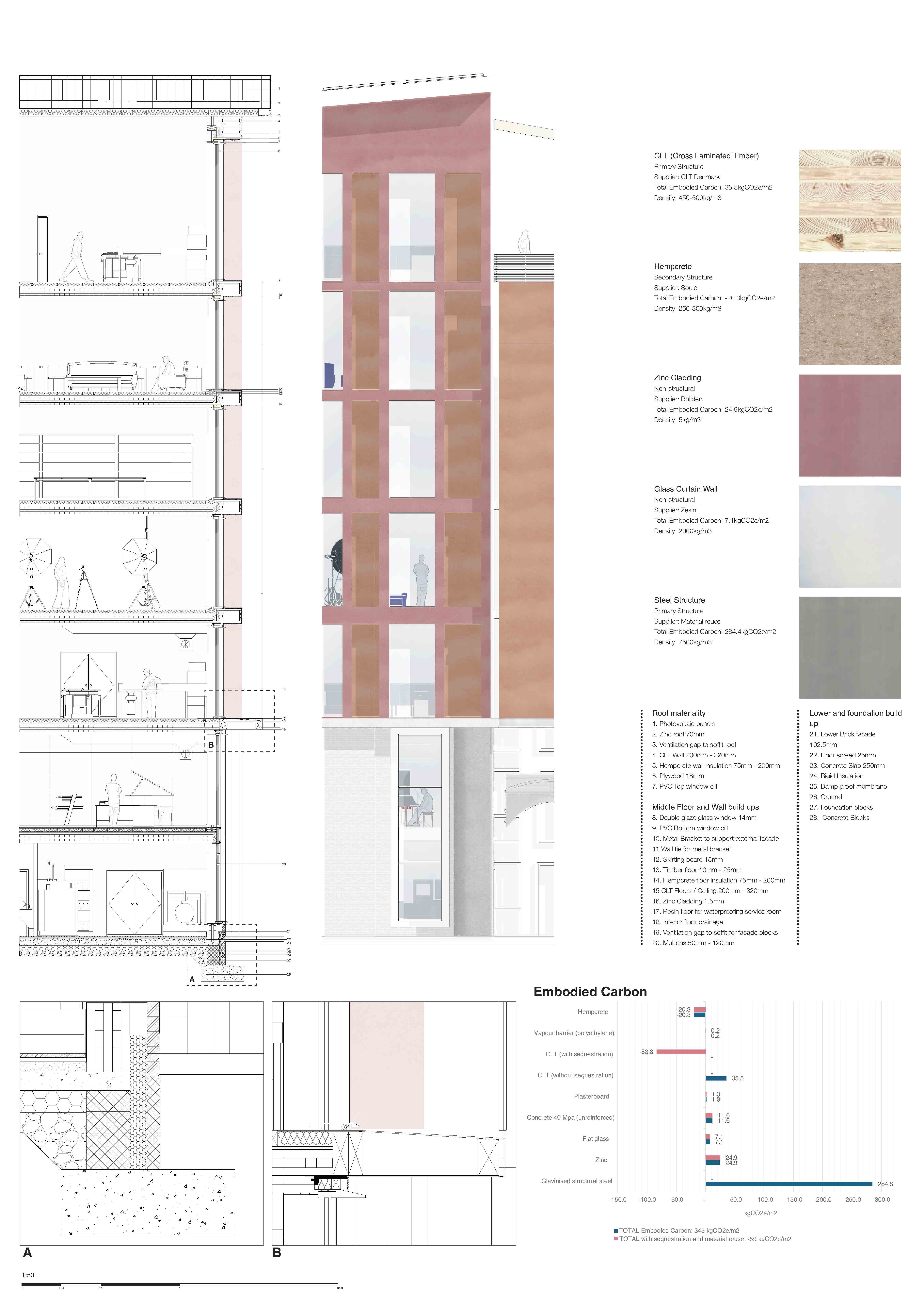 Diego Calazans De Lima Rodrigues | Architecture 3