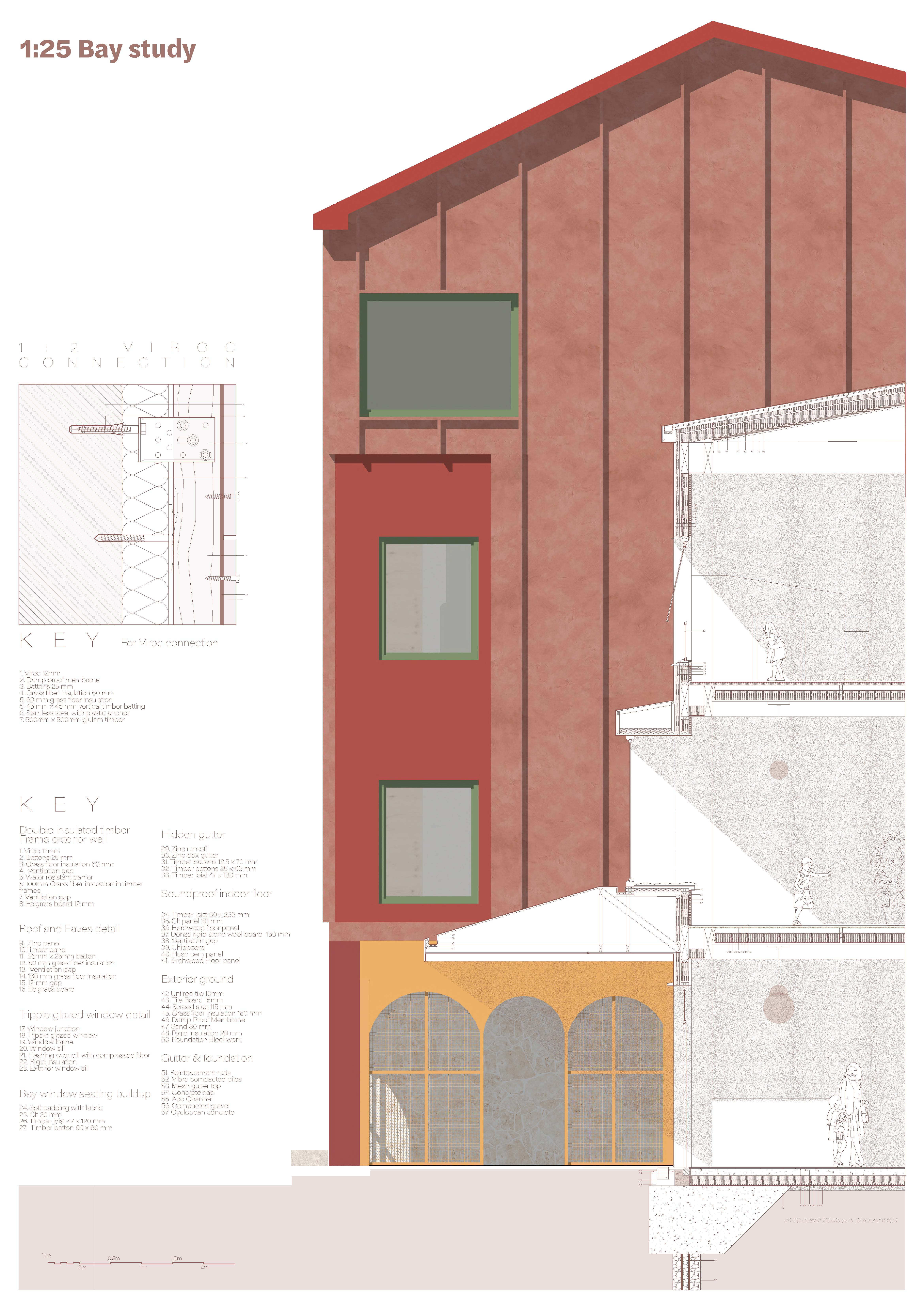 Anna Dovha | Architecture 2