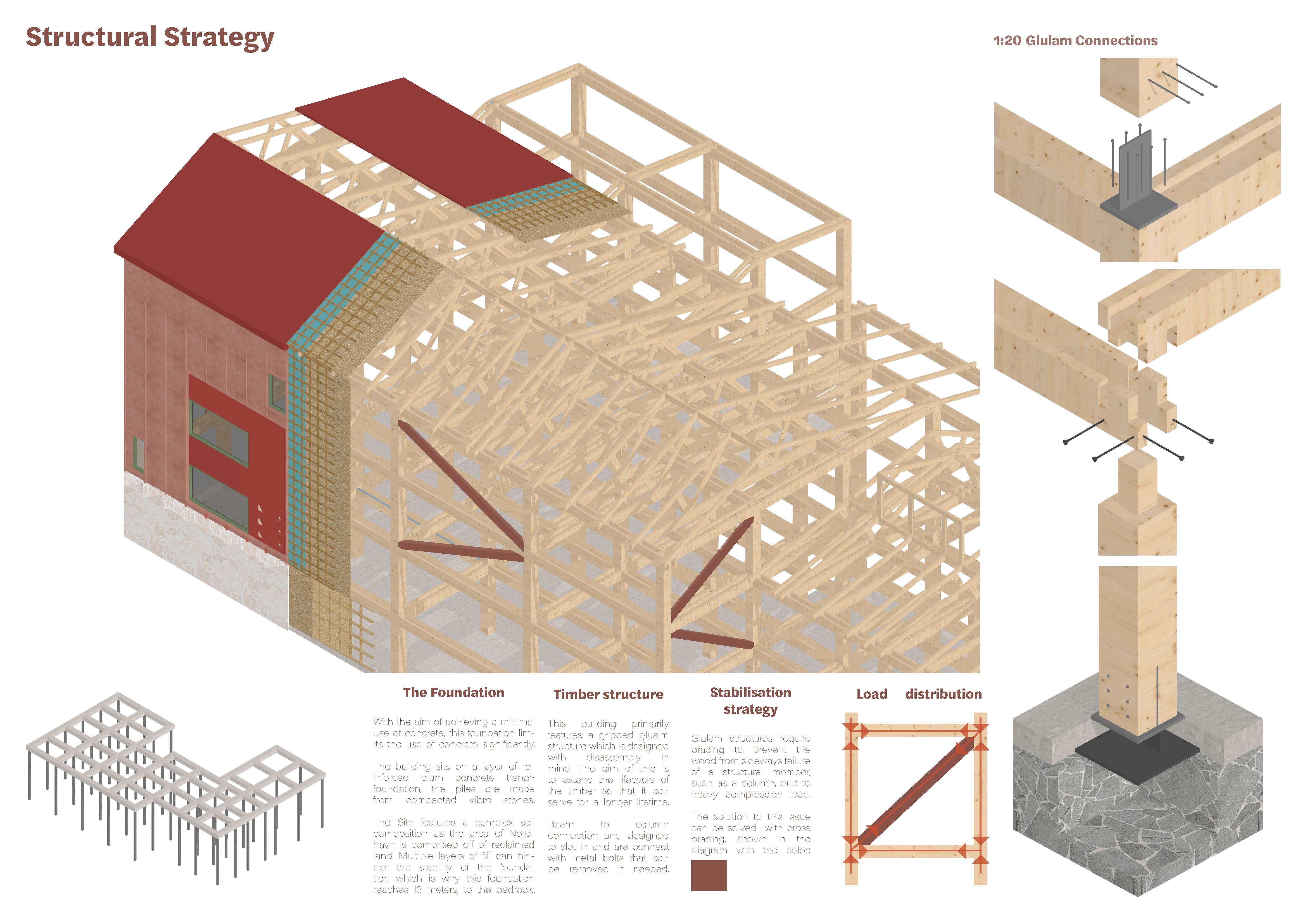Anna Dovha | Architecture 1