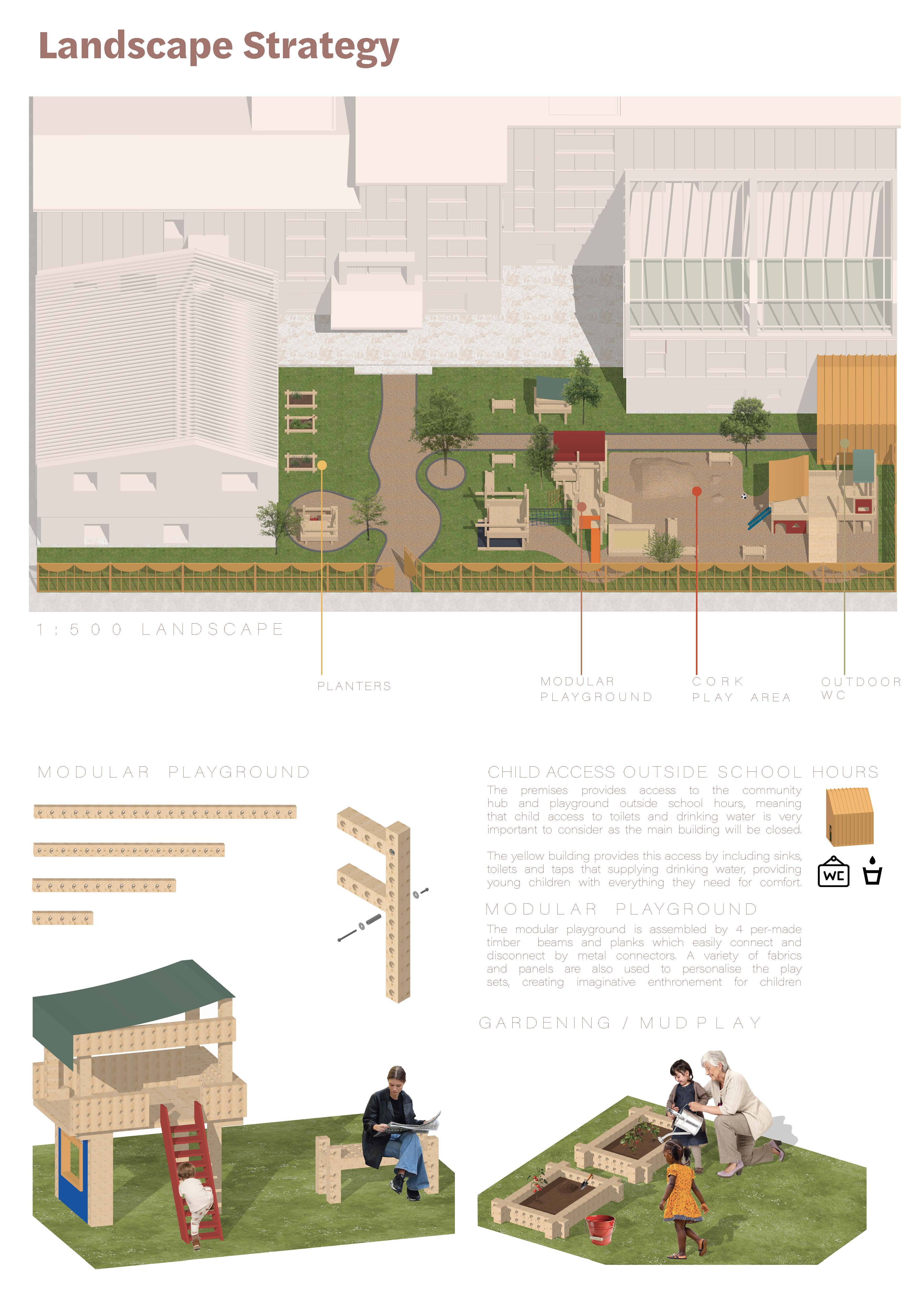 Anna Dovha | Architecture