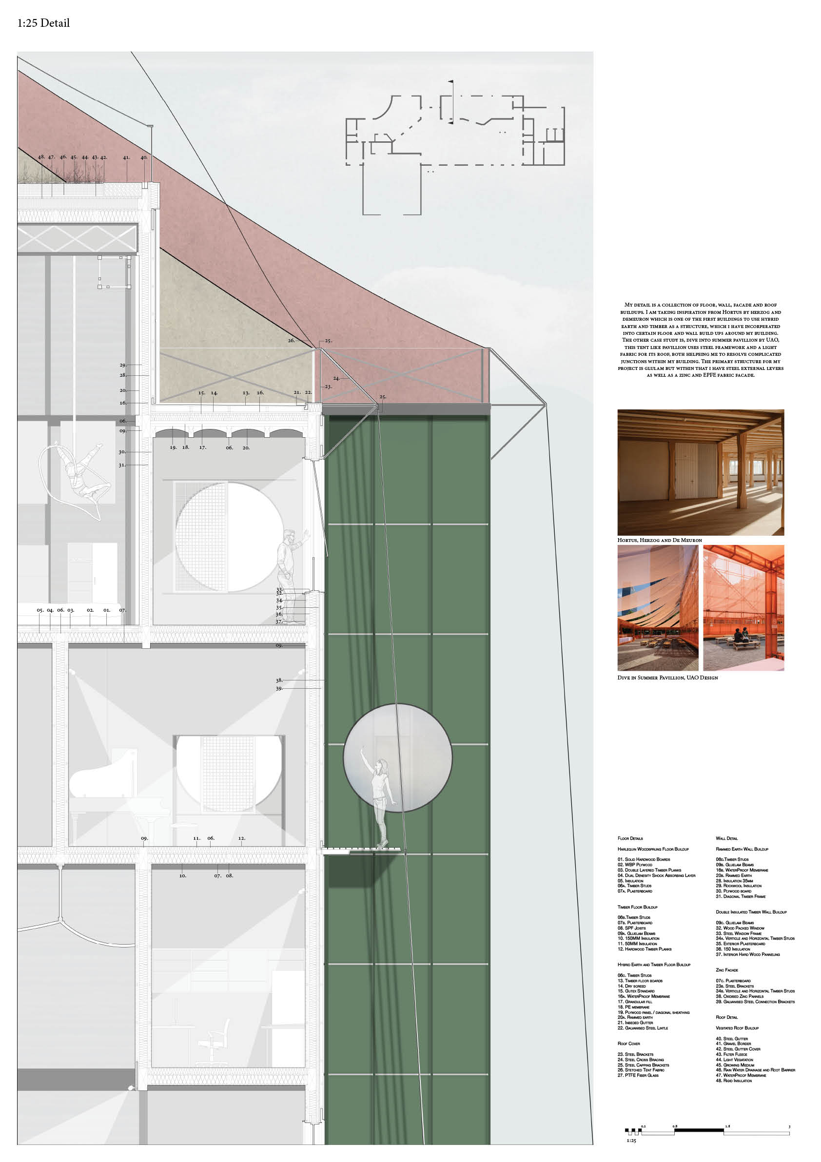 Jos Pepe | Architecture 2