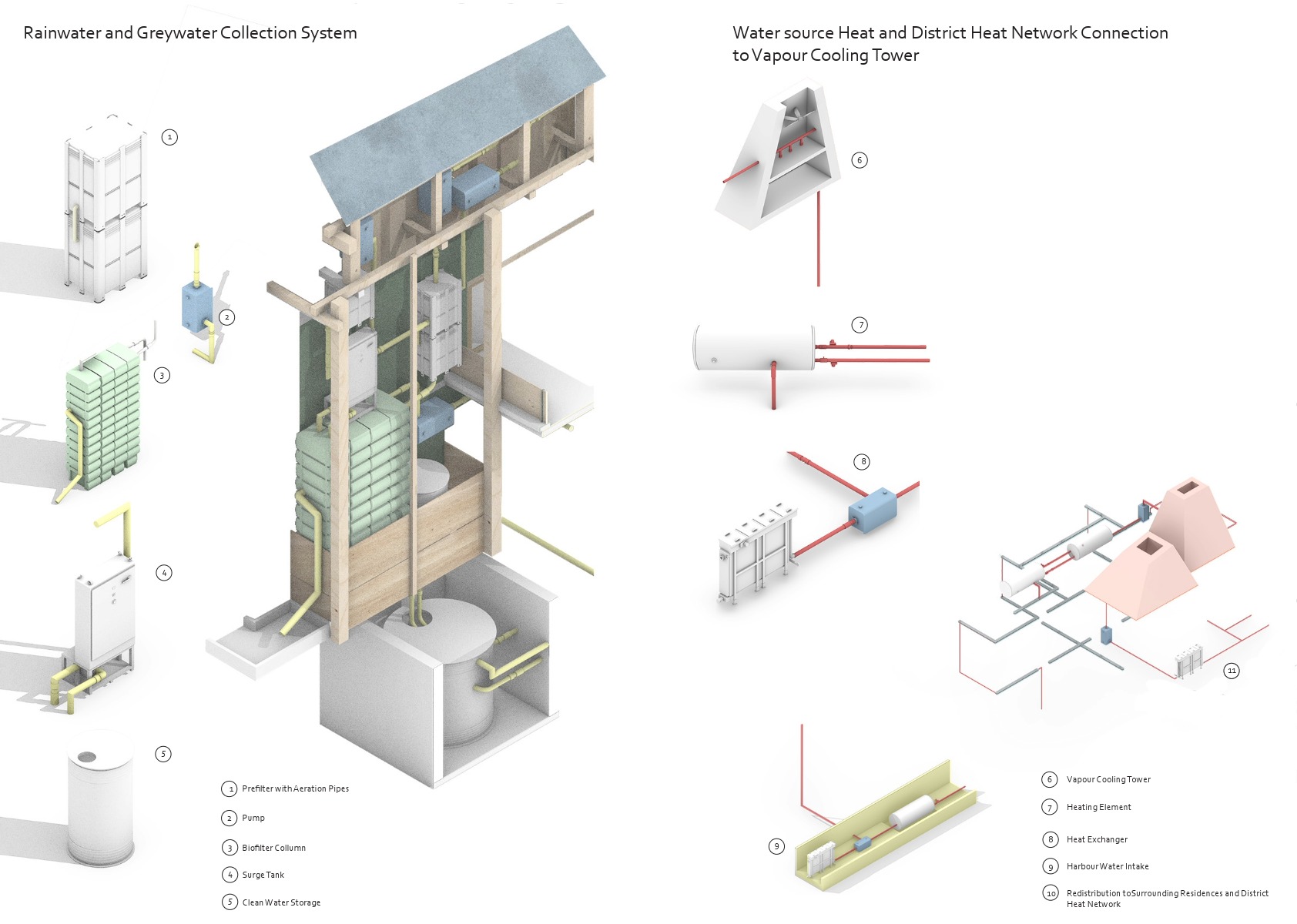 Malo Guedon-Powers | Architecture