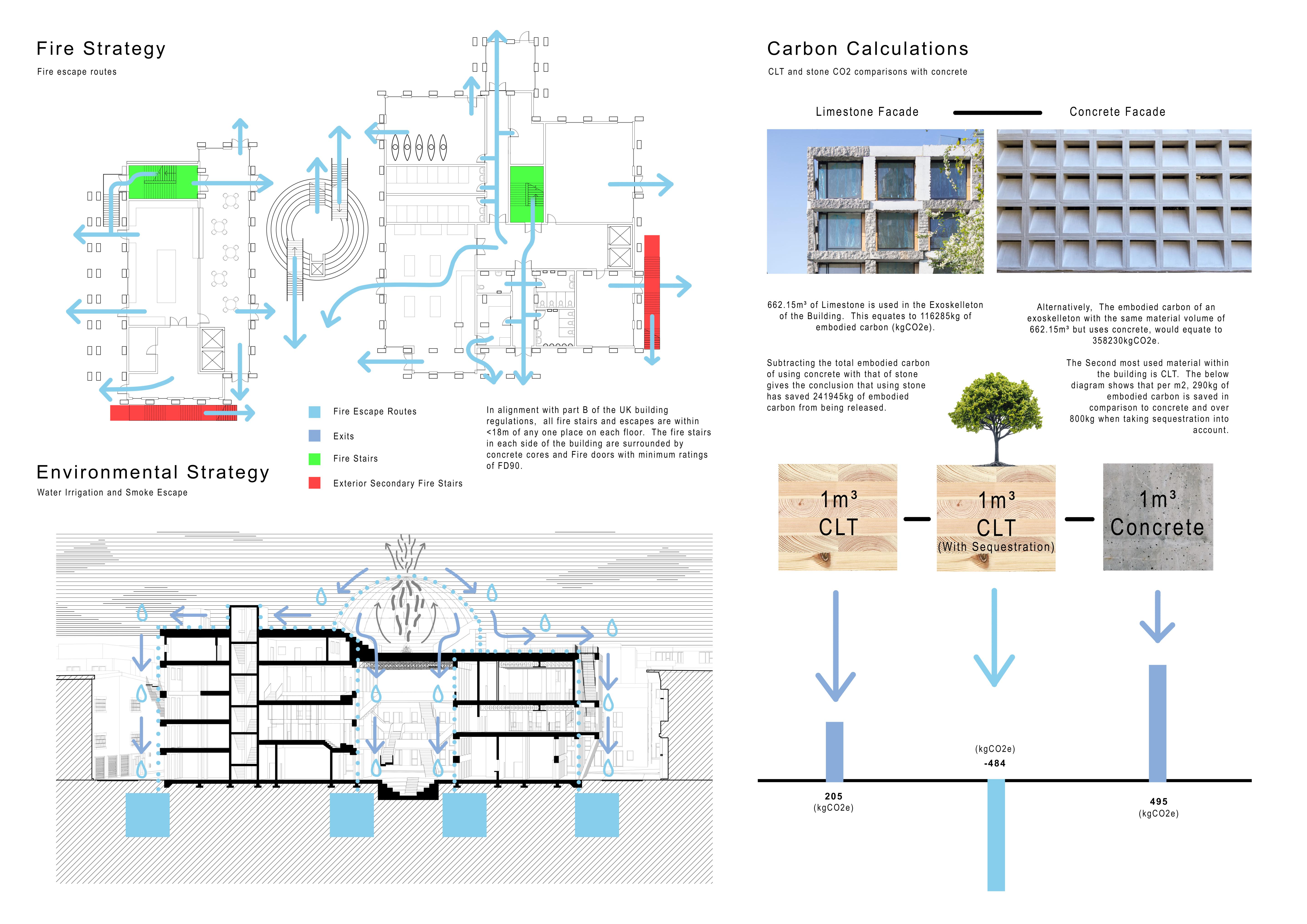 Ben Pardon | Architecture 3