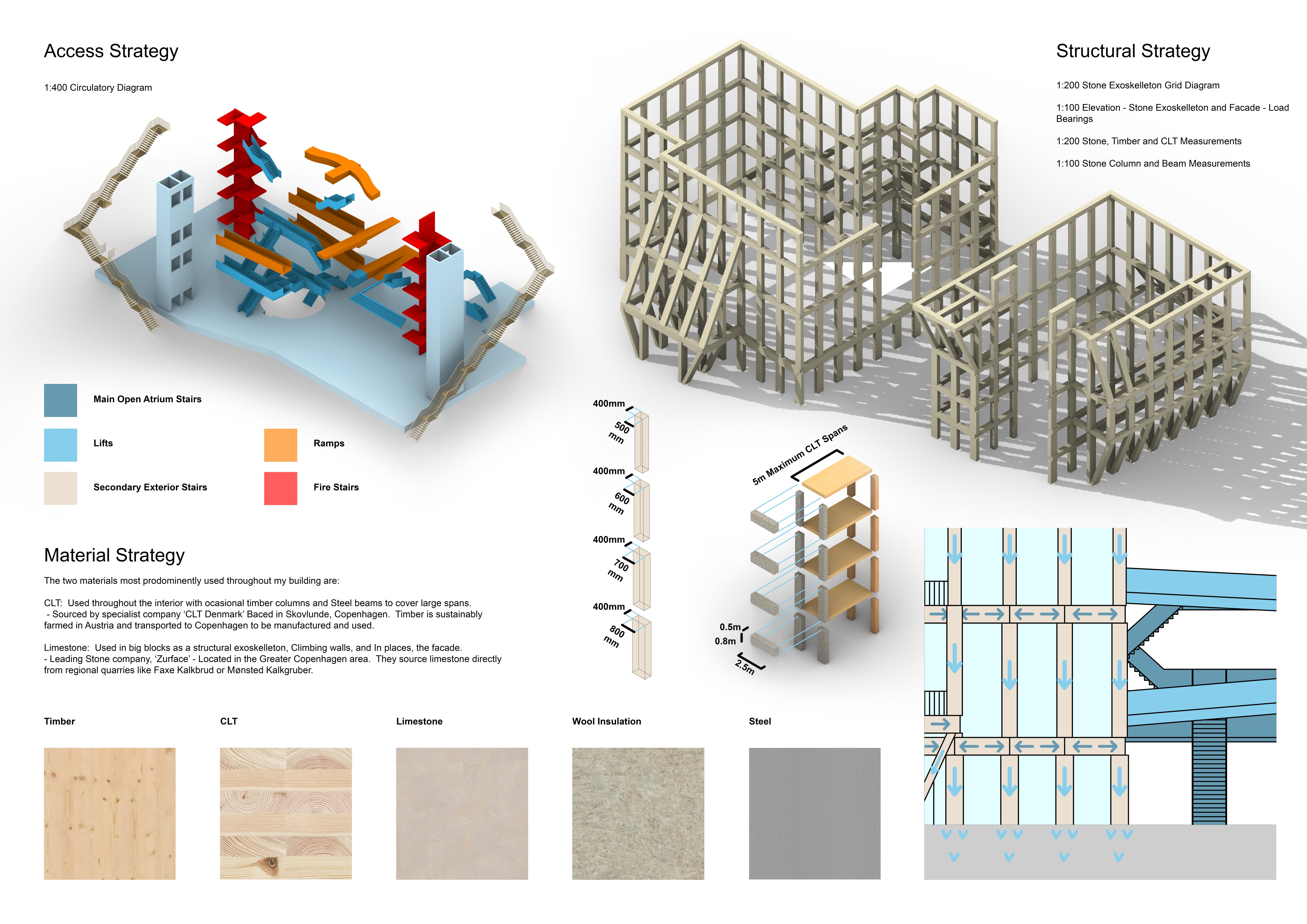 Ben Pardon | Architecture 2