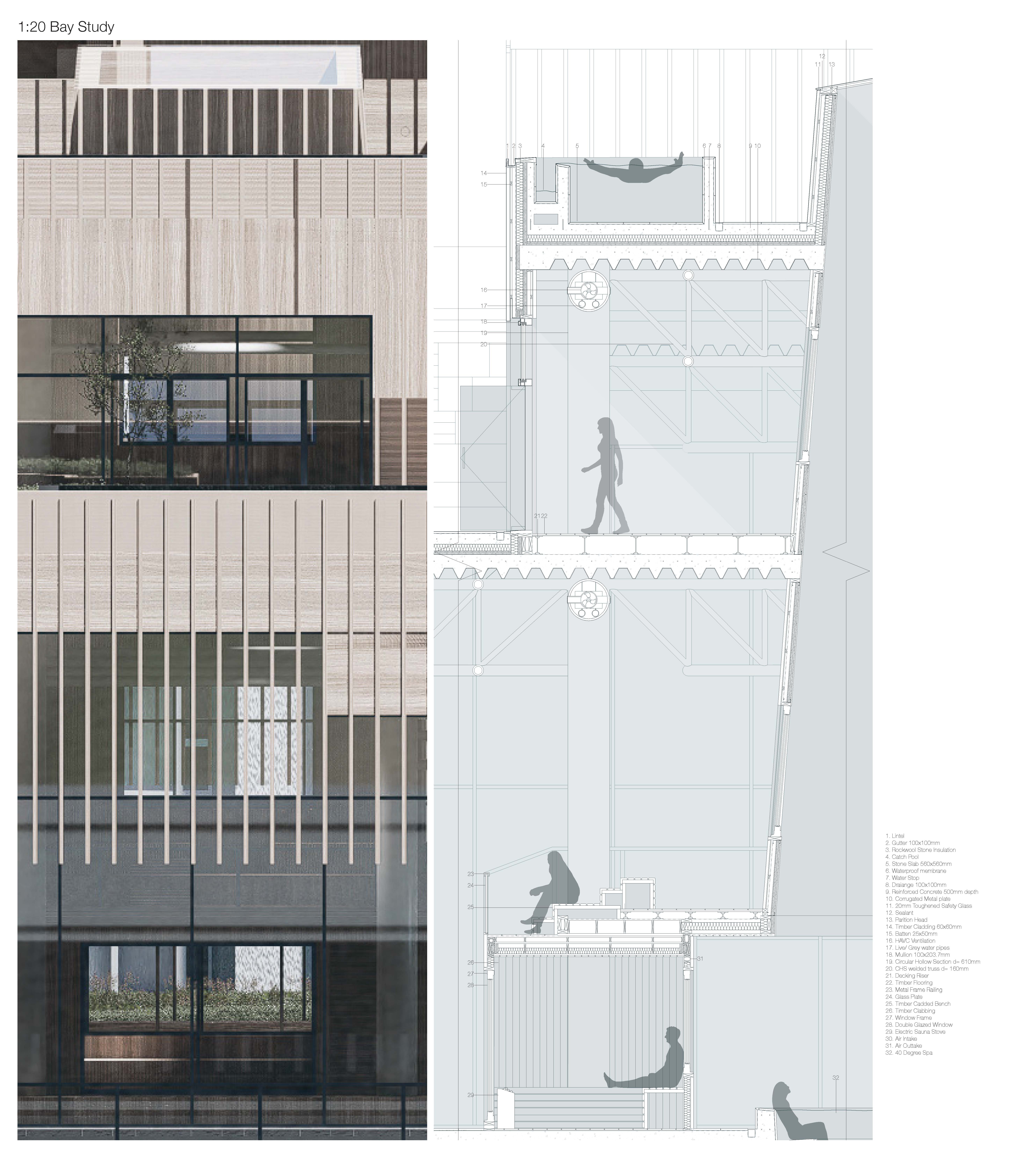Ivan Vong | Architecture 5