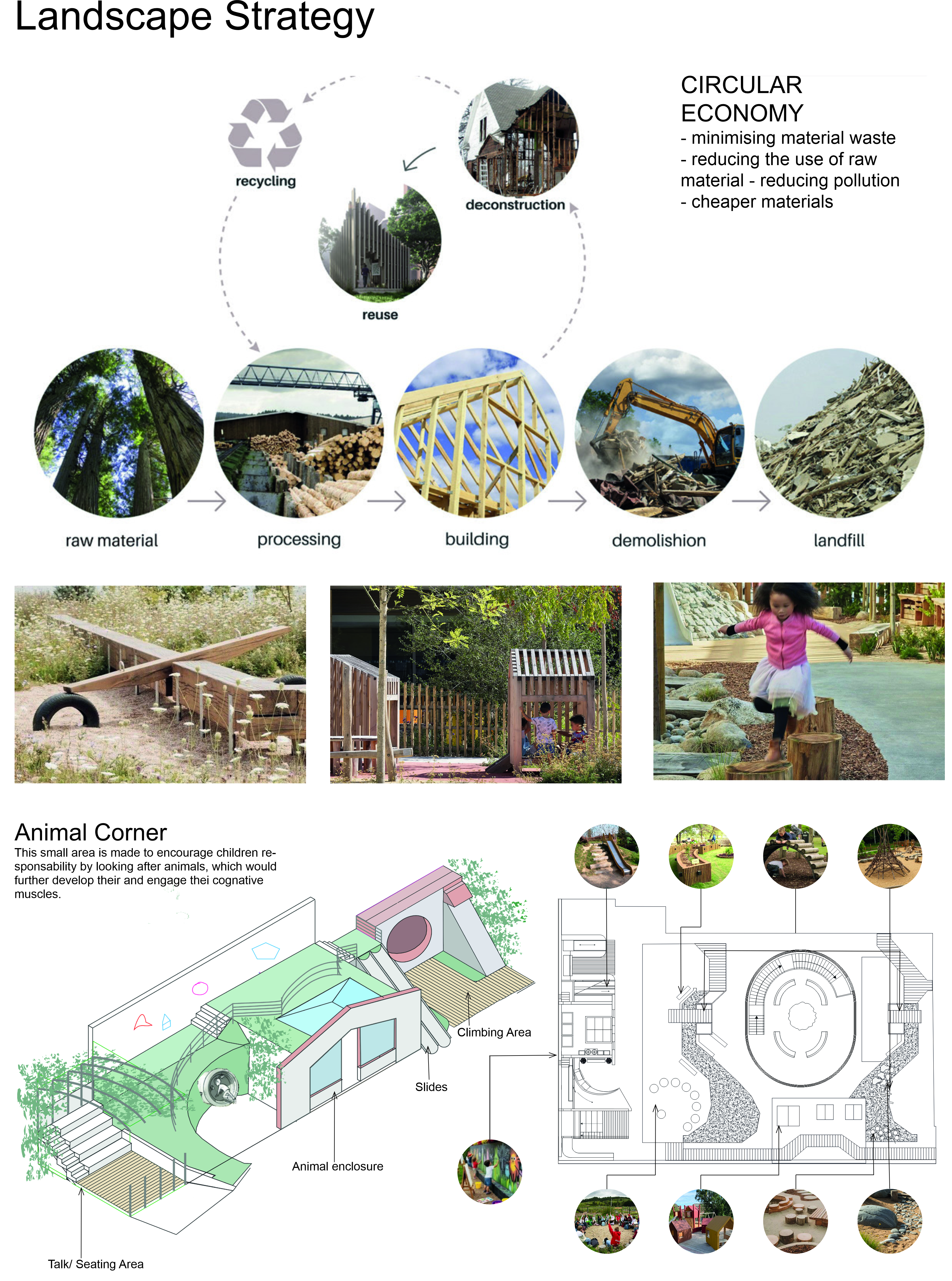 Alexandra Koks | Architecture 3