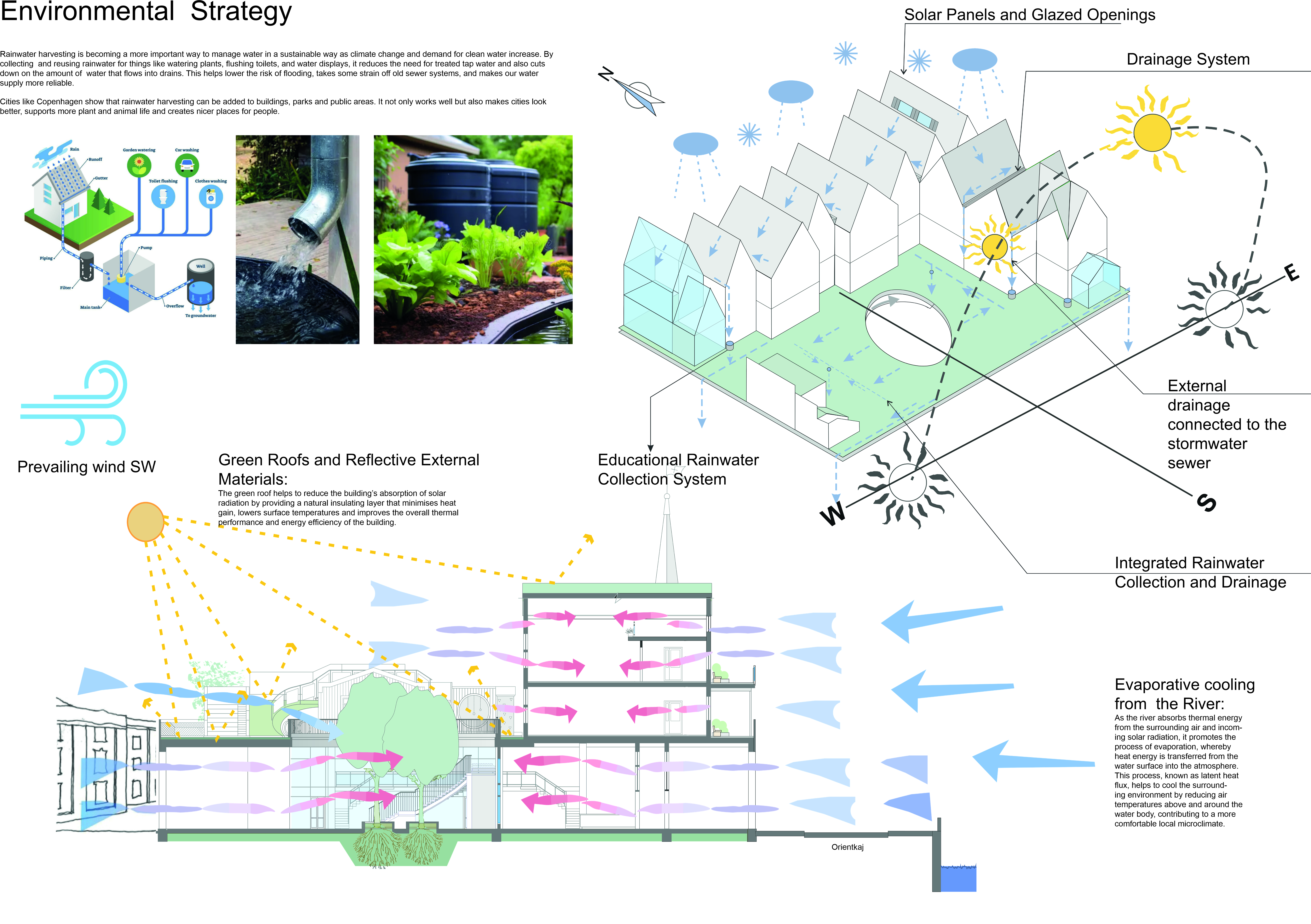 Alexandra Koks | Architecture 4