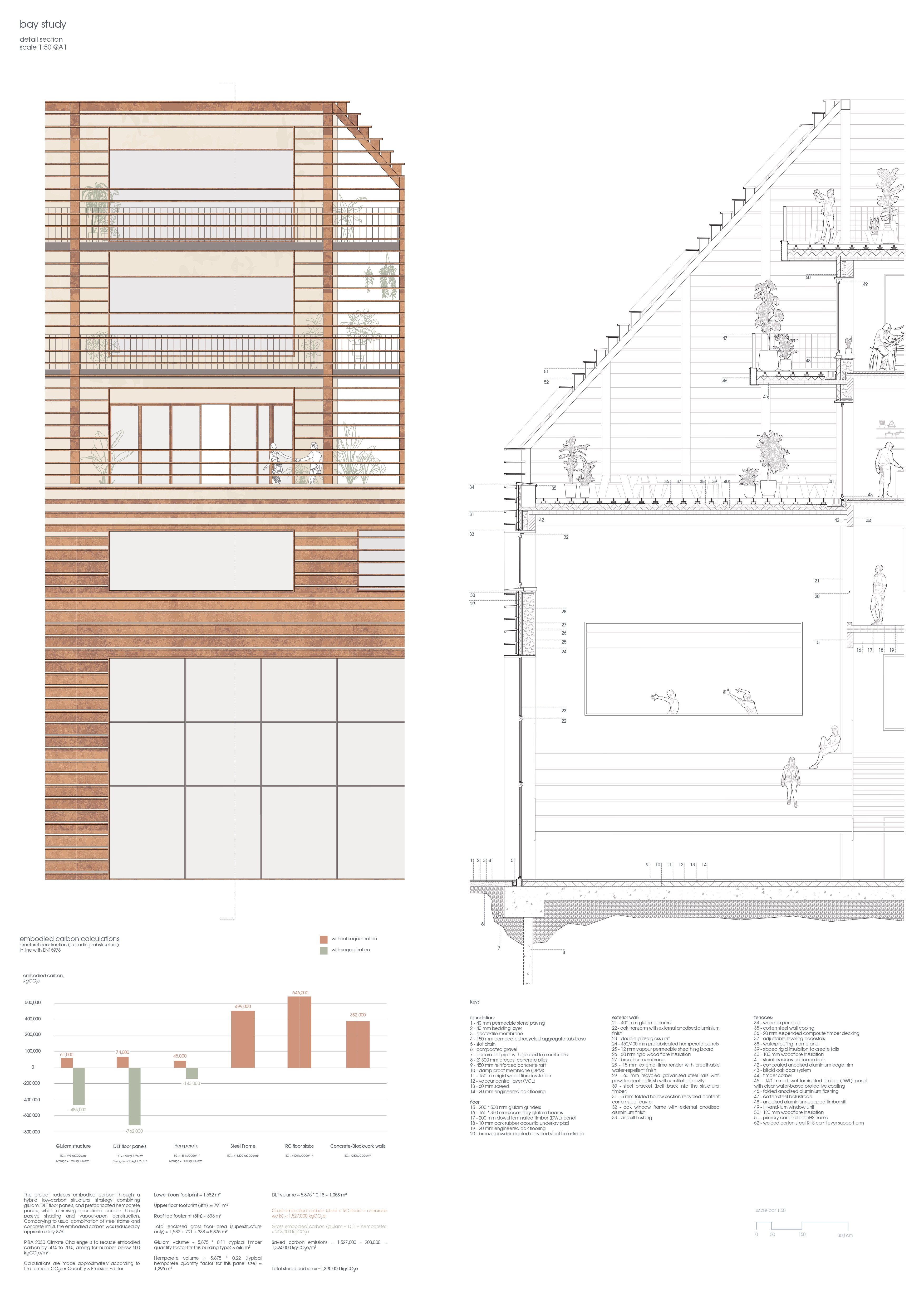Mariia Oliinyk | Architecture 6