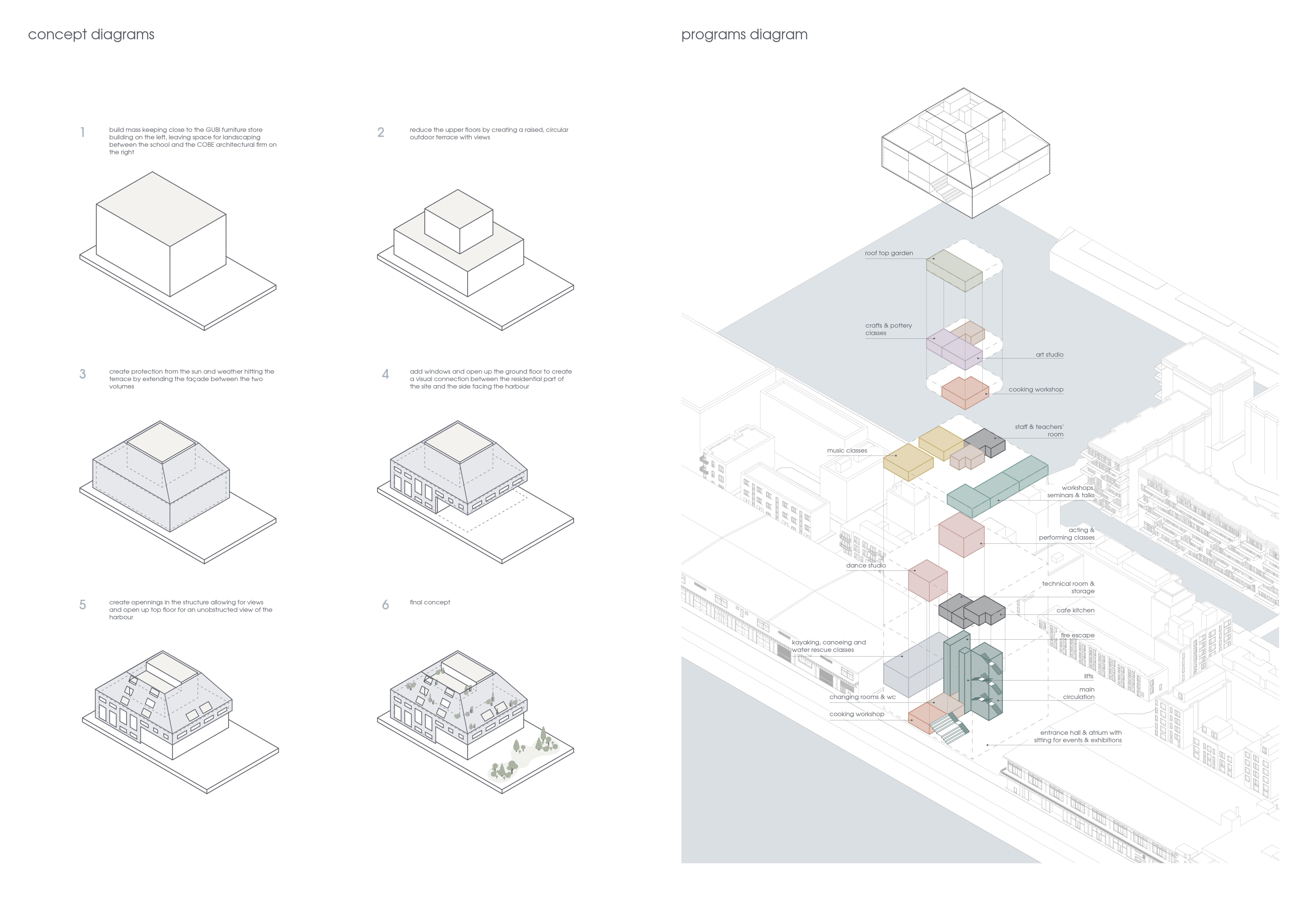Mariia Oliinyk | Architecture 1
