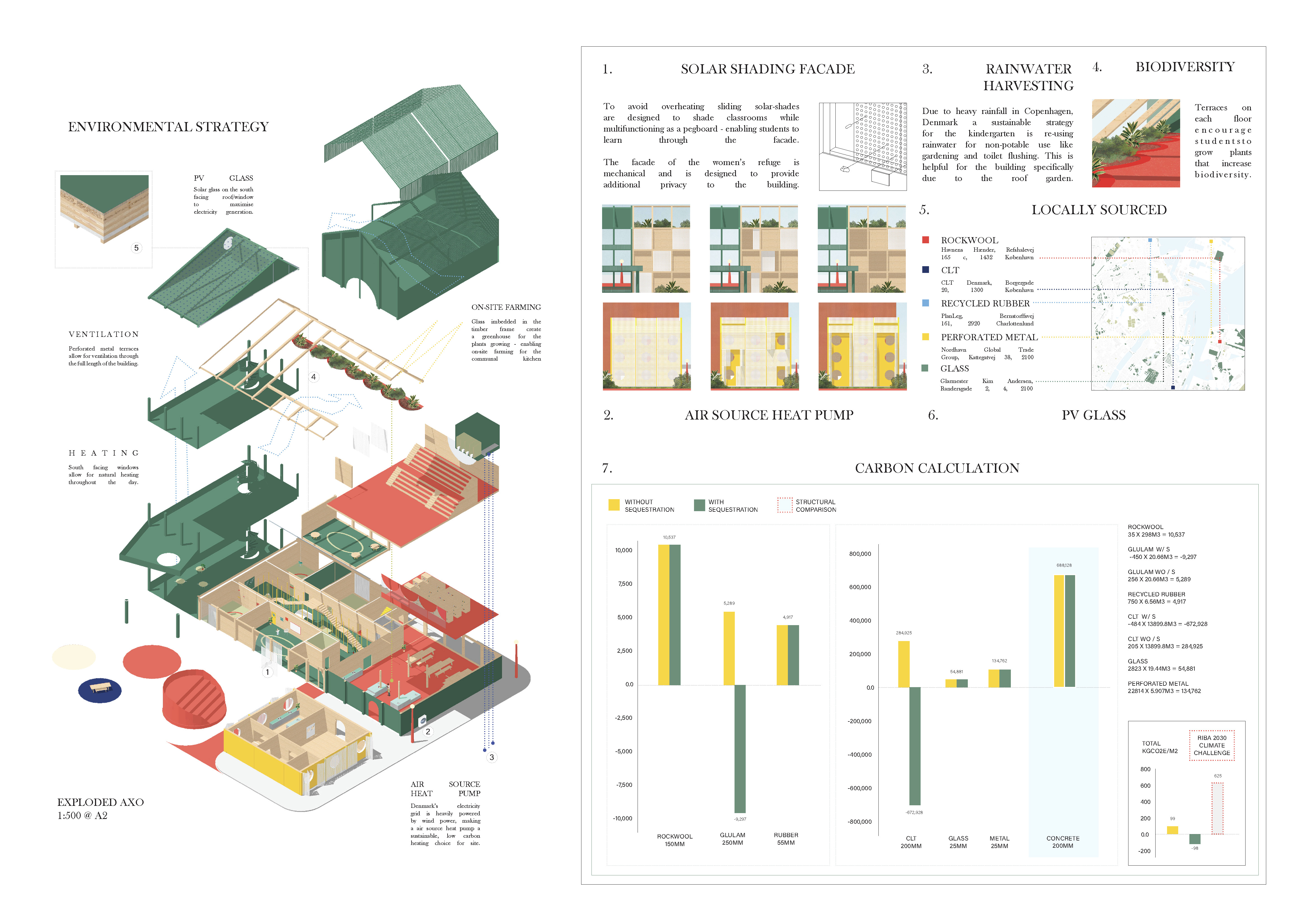 Lottie Wild | Architecture 2