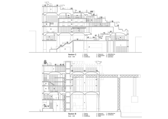 Nathan Woodmansee | Architecture