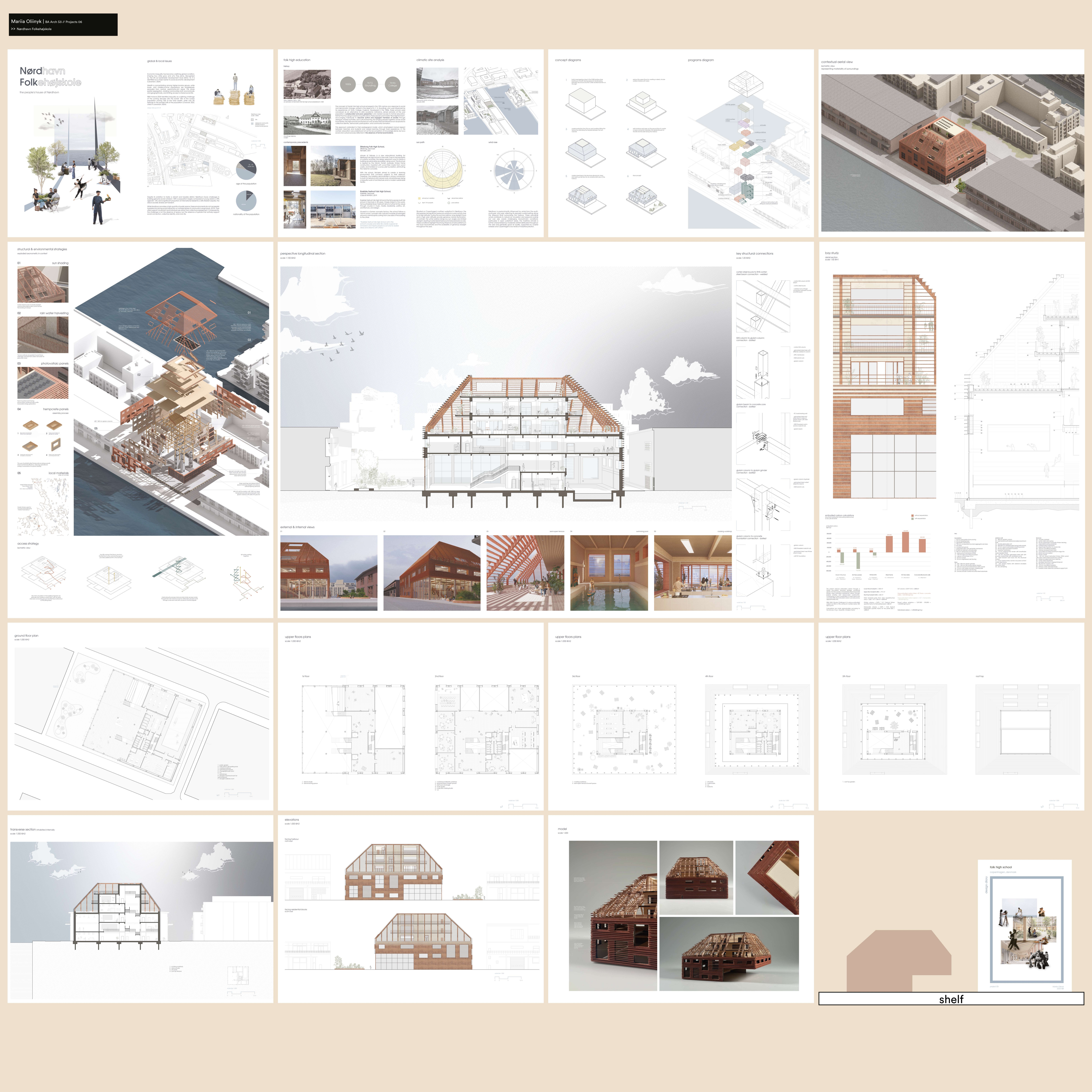 Mariia Oliinyk | Architecture