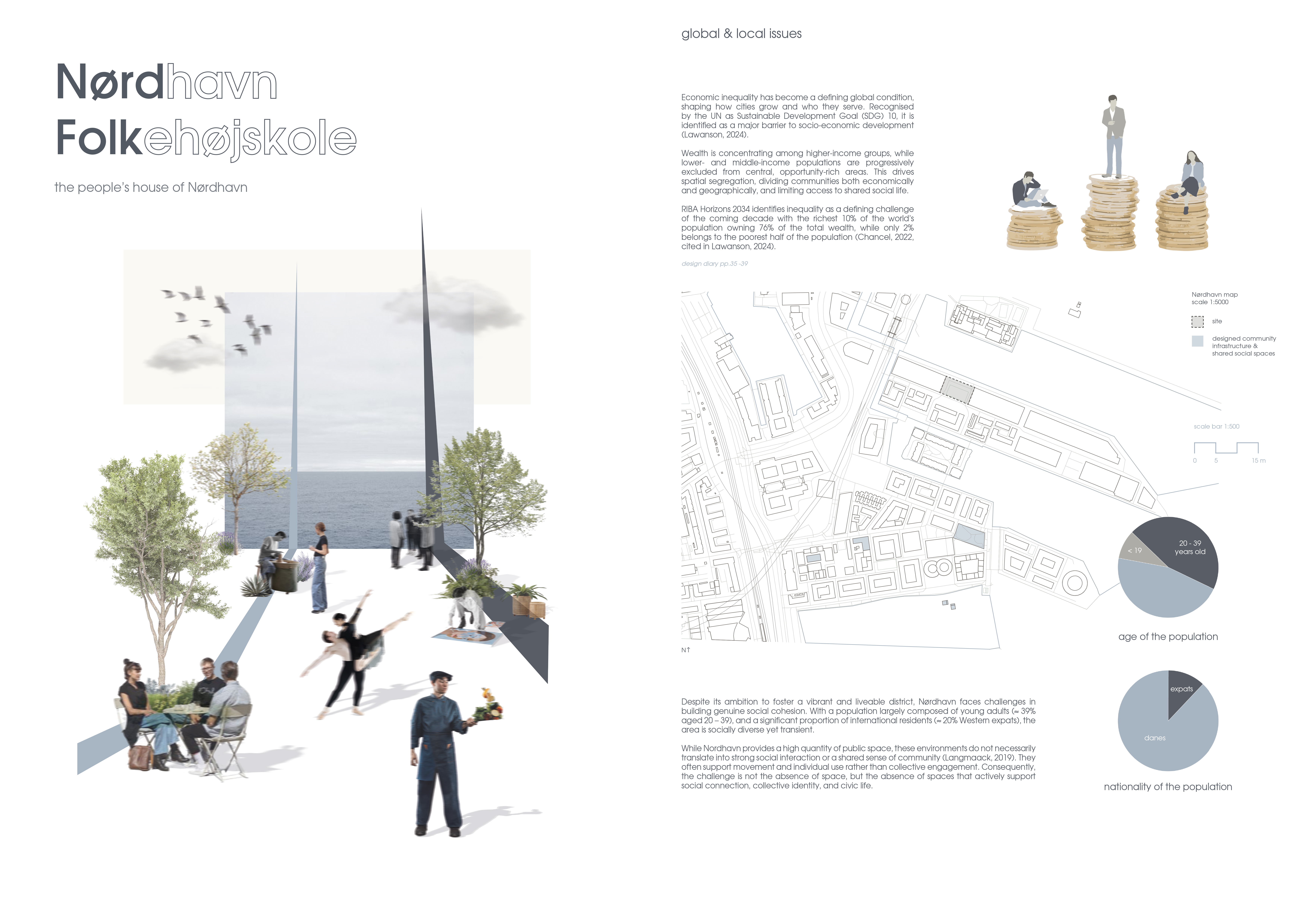 Mariia Oliinyk | Architecture 4