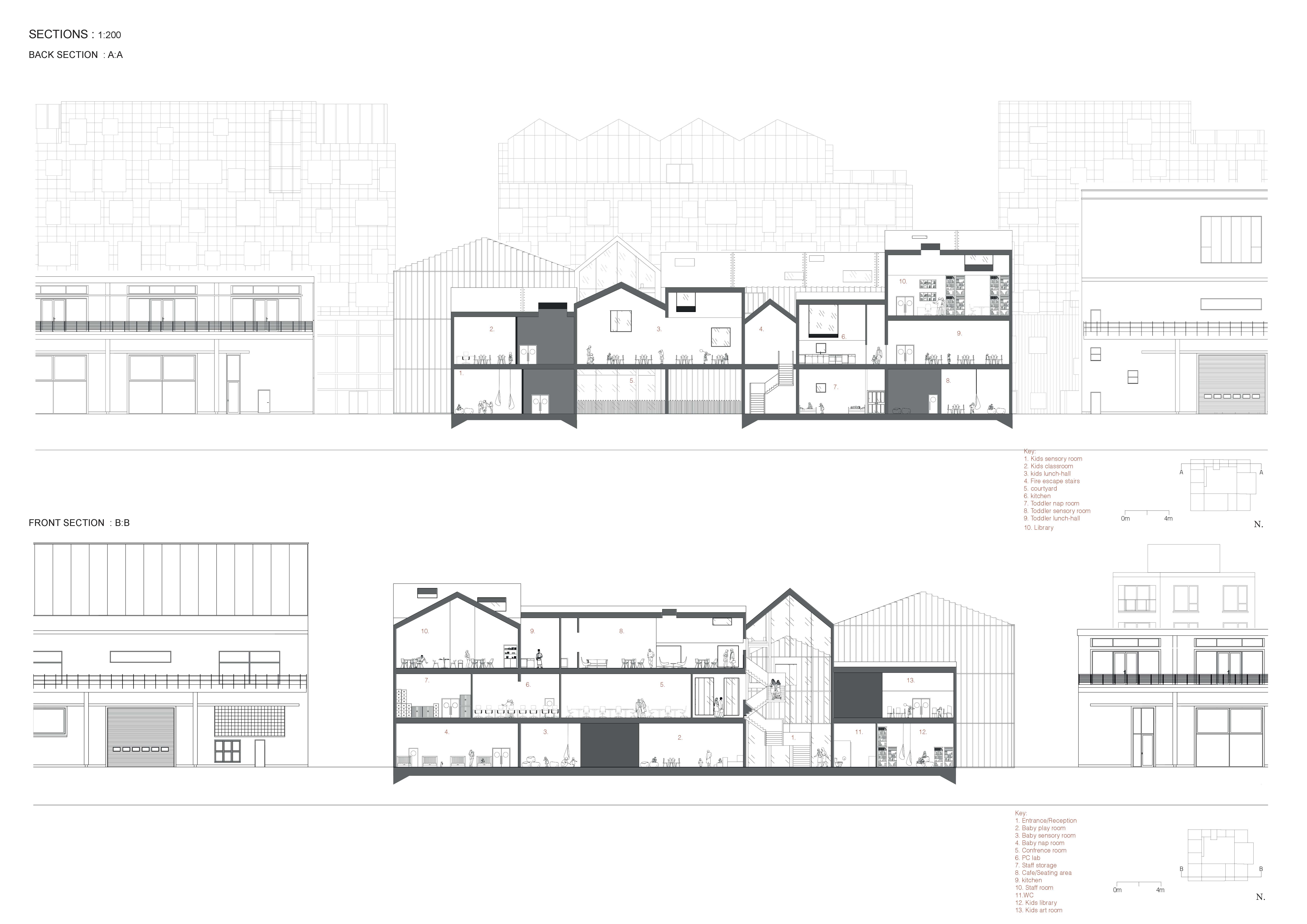Prudence Harvey | Architecture 1