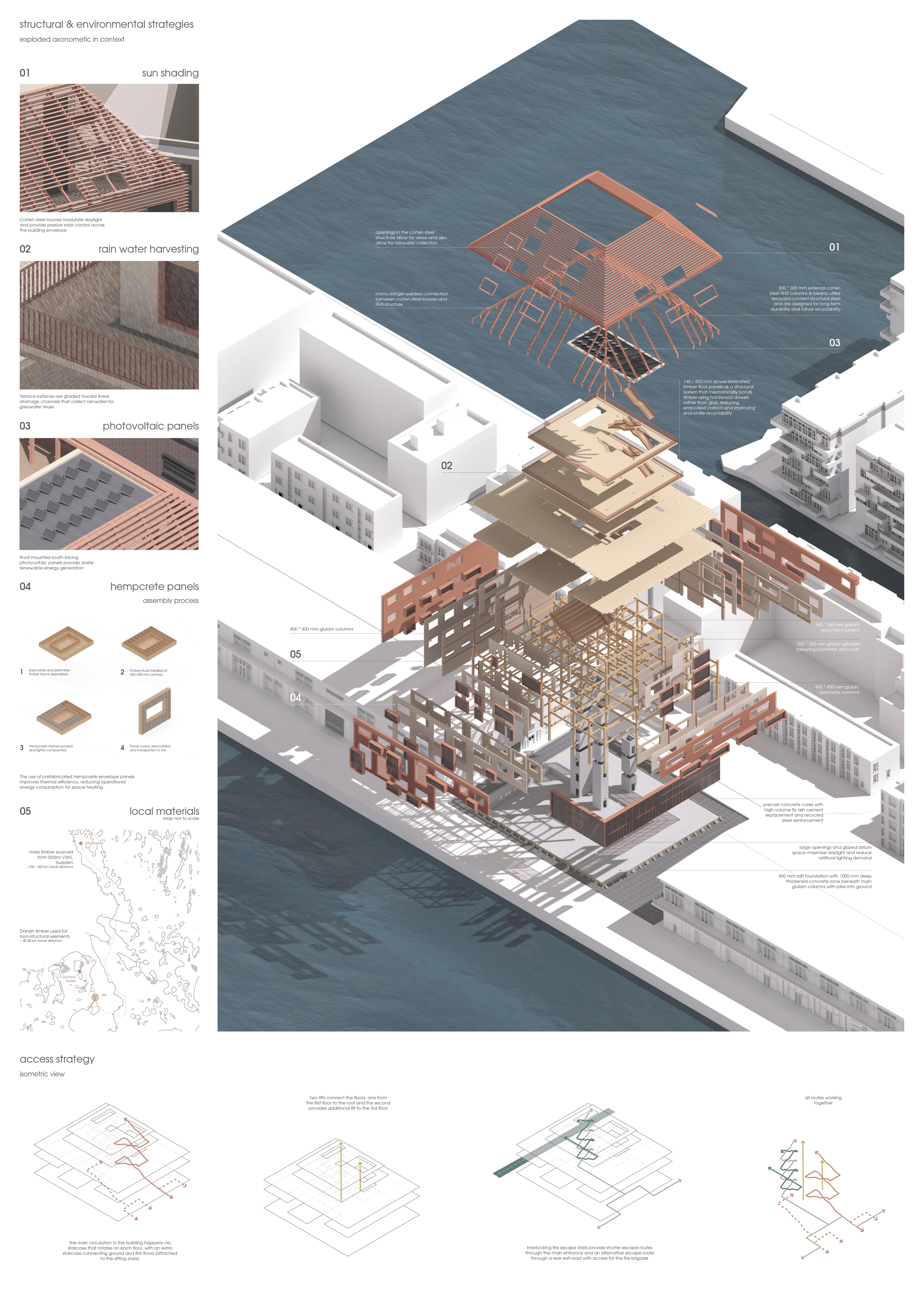 Mariia Oliinyk | Architecture 3