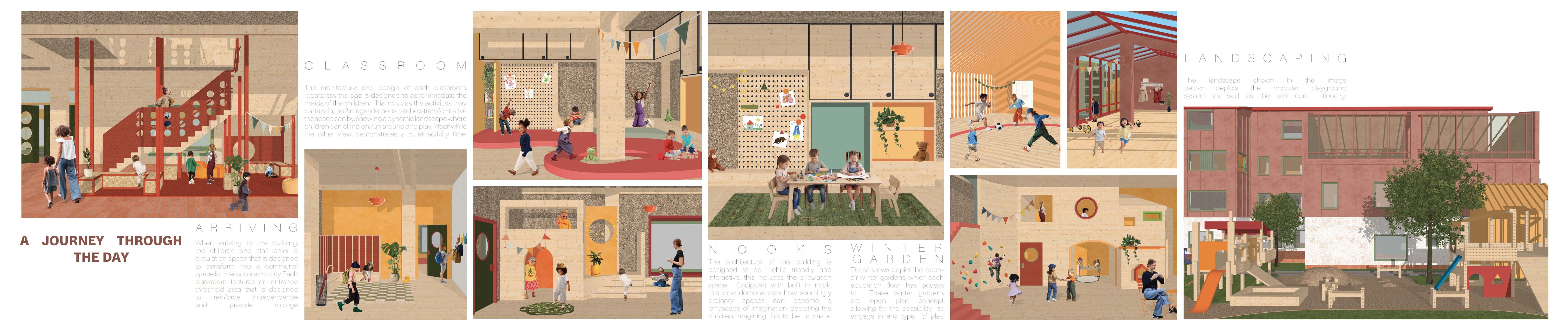 Anna Dovha | Architecture 3