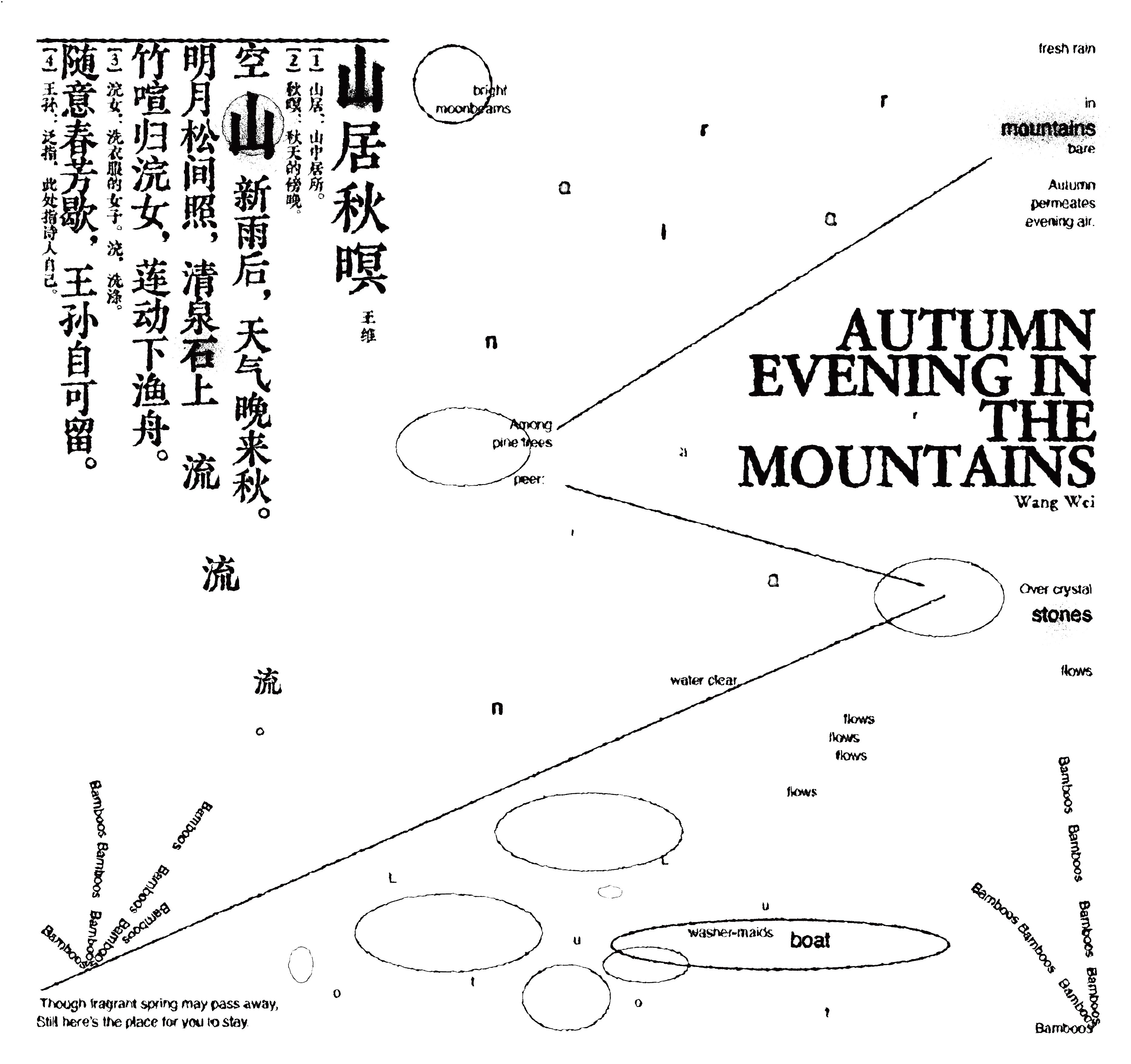 Ziyu Yin | Graphic Design 6