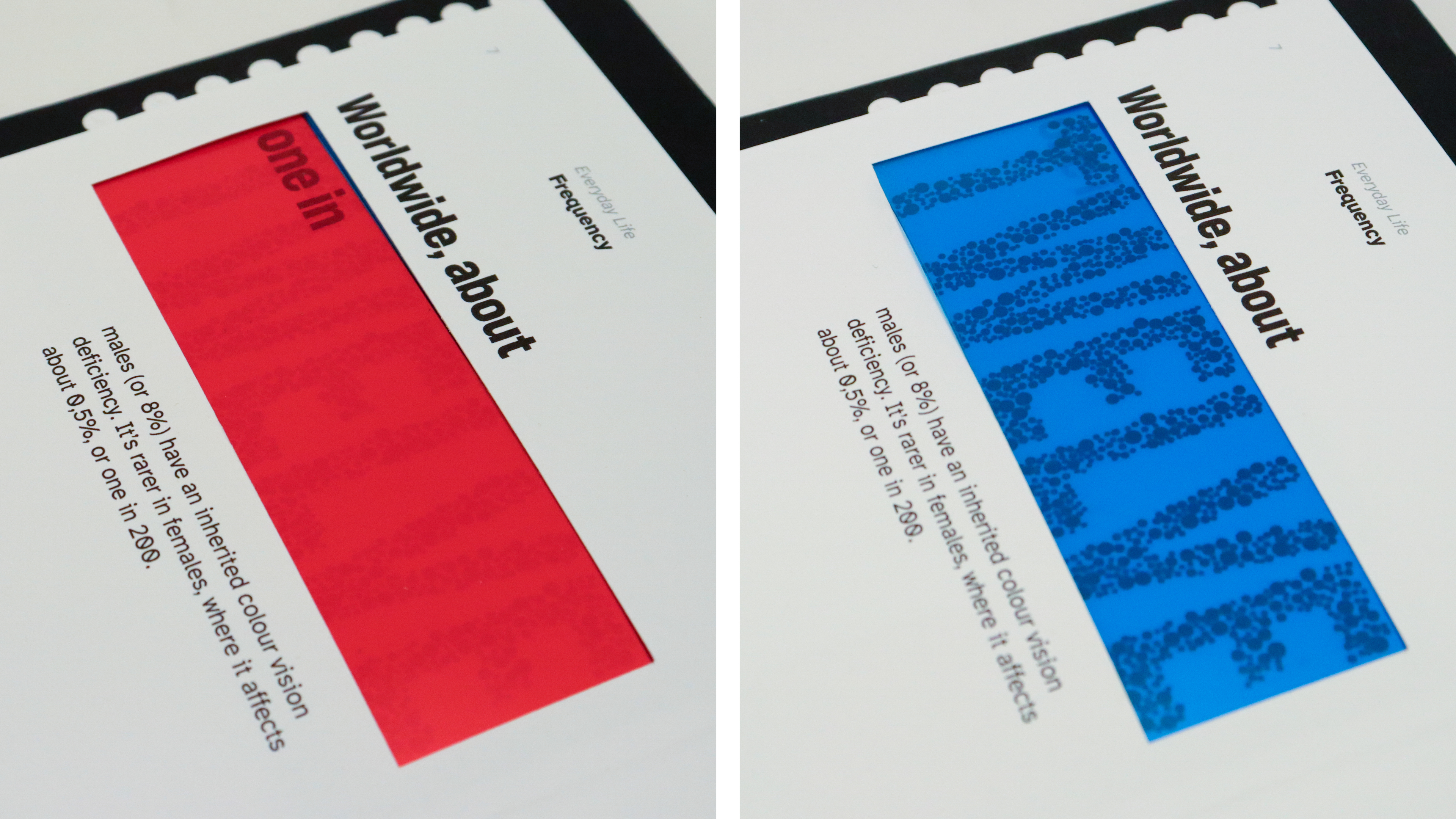 Fabi Jonas | Graphic Design 4