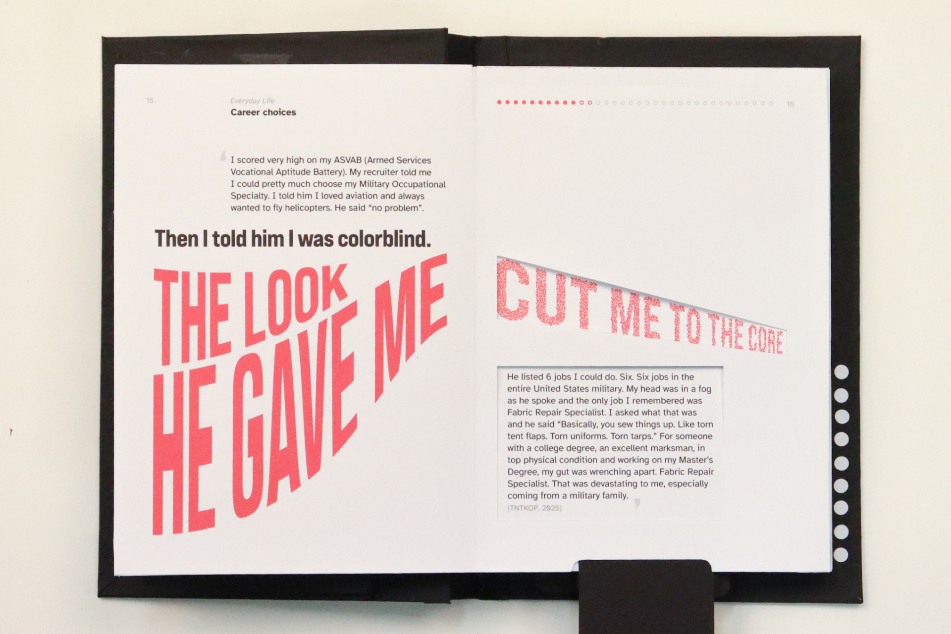 Fabi Jonas | Graphic Design 5