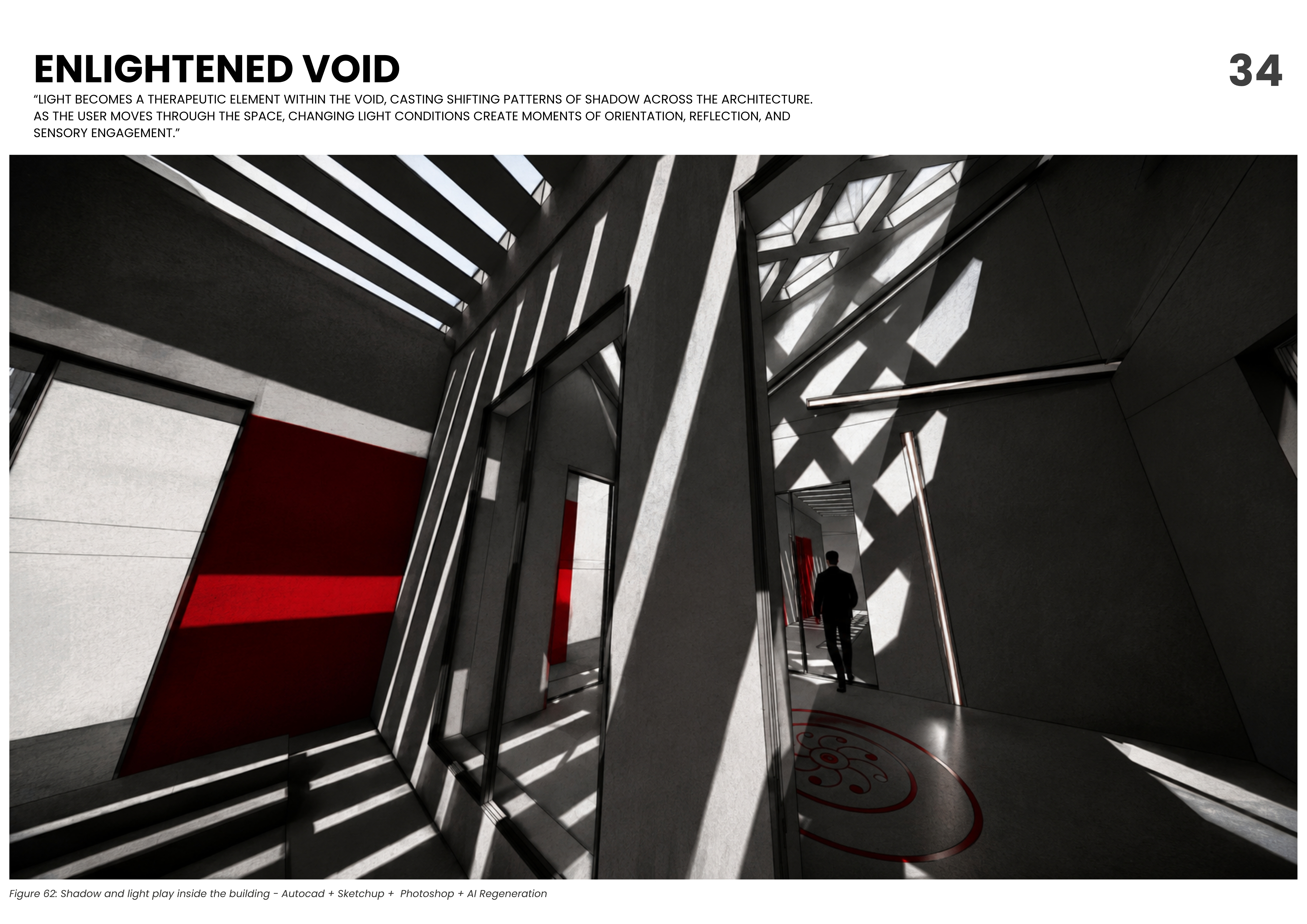 Muhammad Haris Khalid | Architecture 1