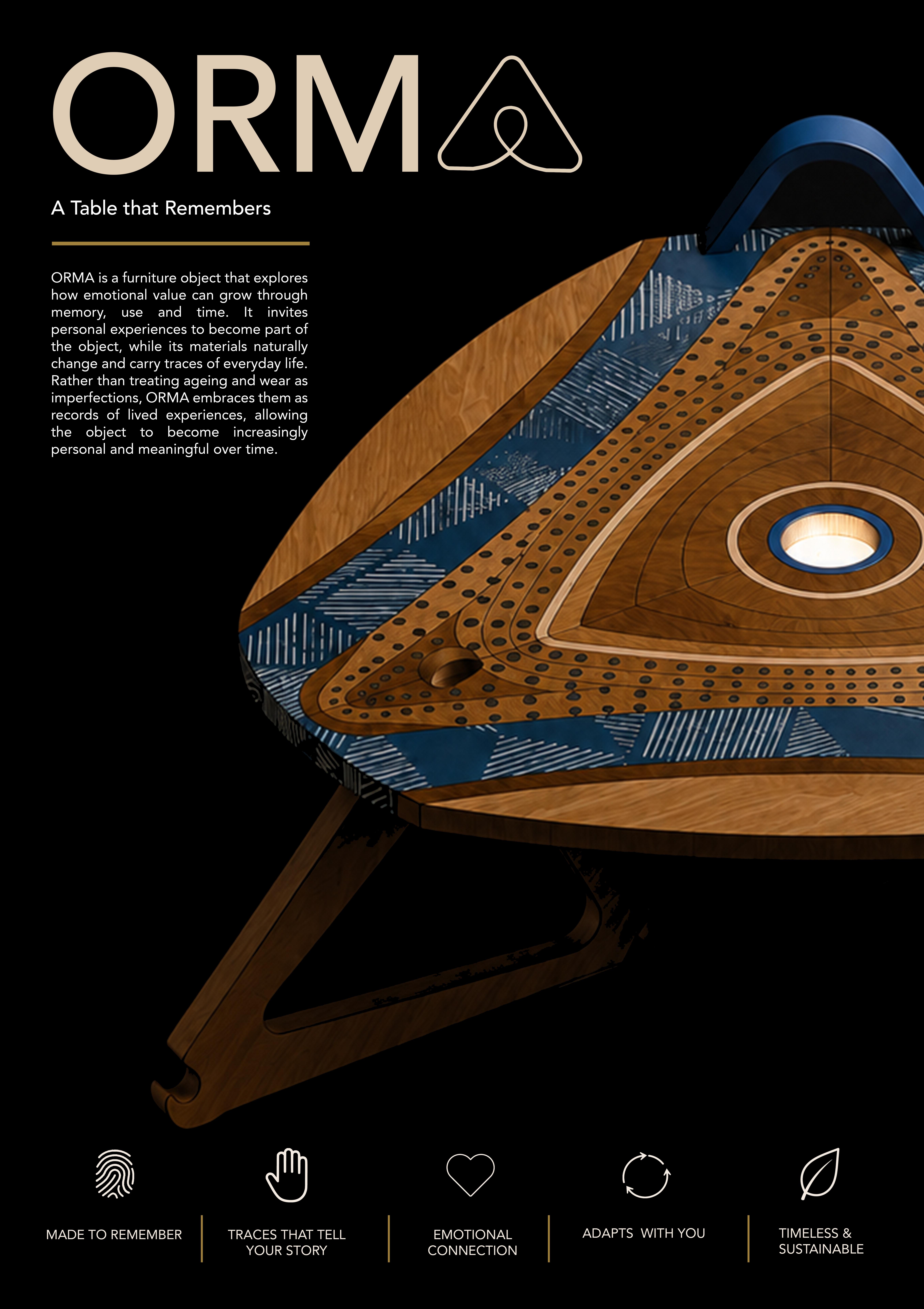 Jestin James | 3D Design 1