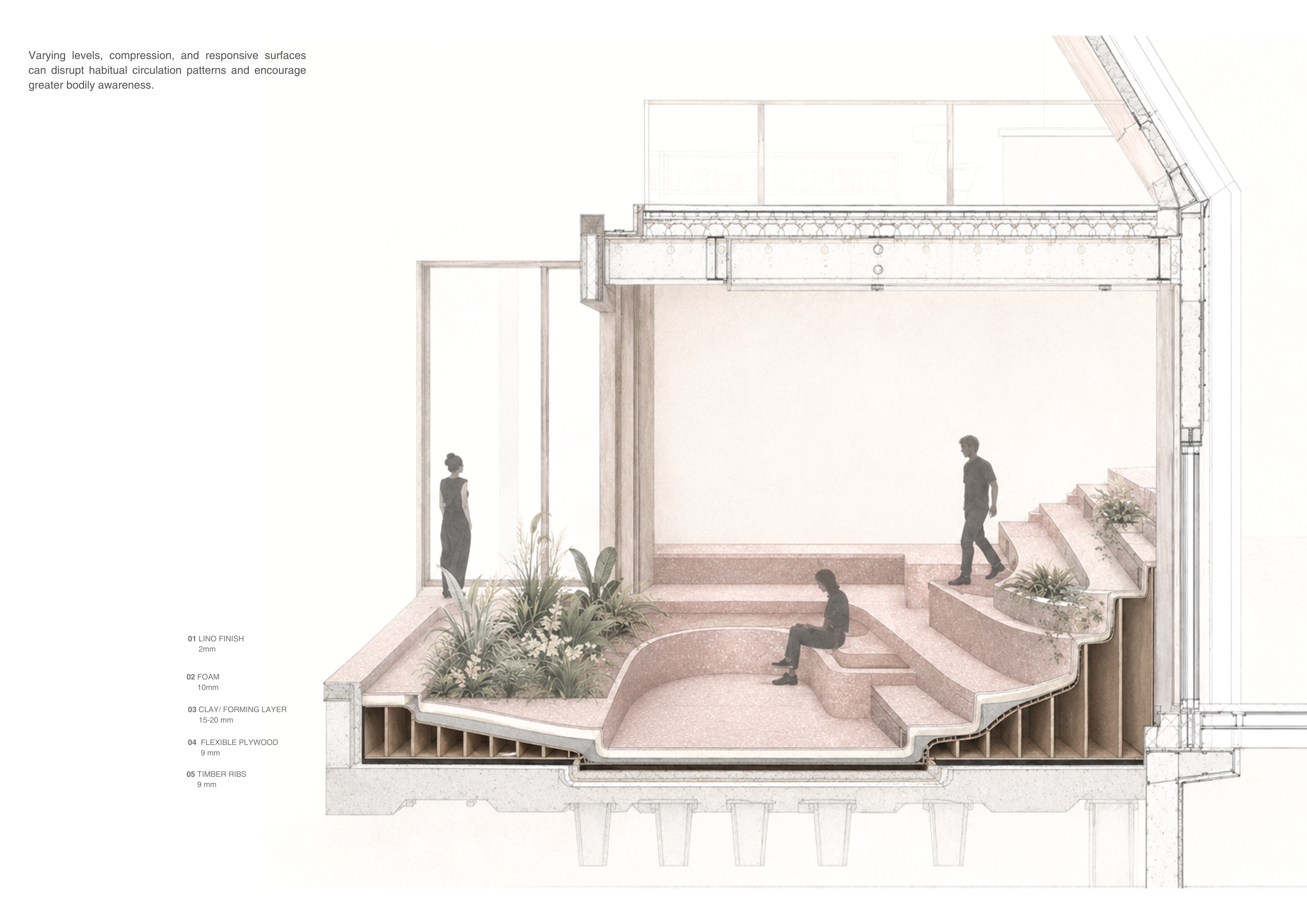 Aryika Kommadi | Interior Design 3